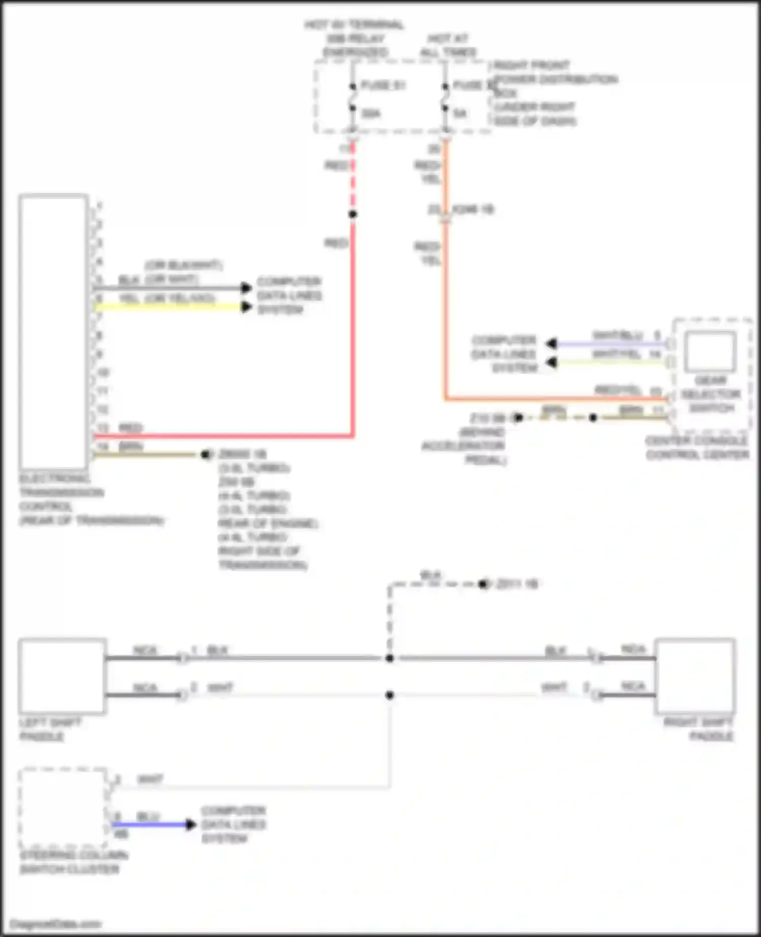 Wiring diagram wht/yel for BMW X5 M F95 (2019-2023) (21 of 44)