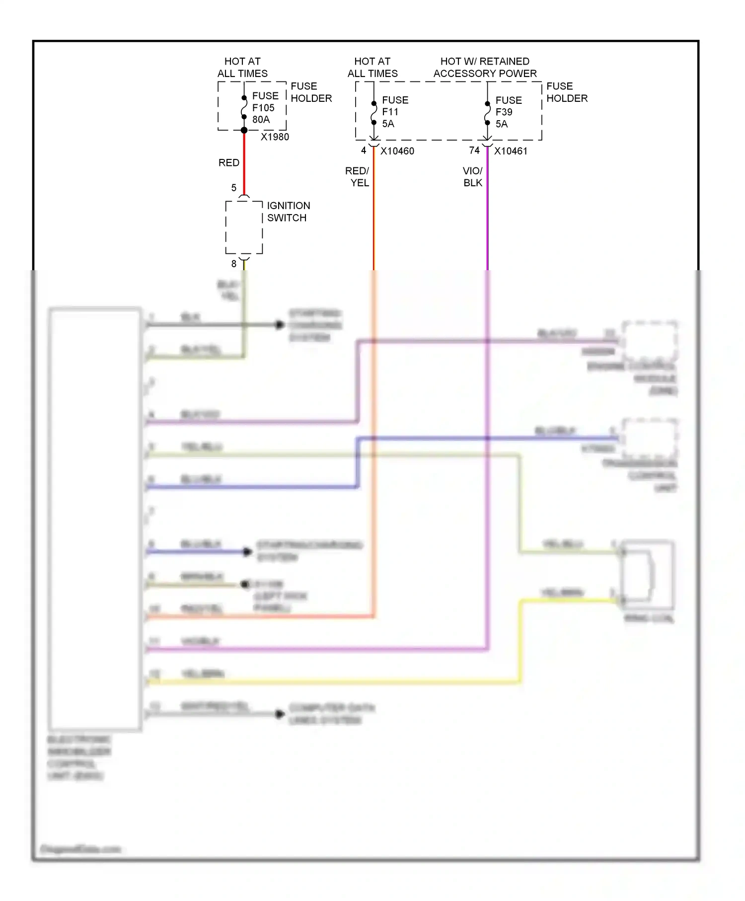 Wiring diagram blk for BMW X5 E53 facelift (2003-2007) (1 of 89)
