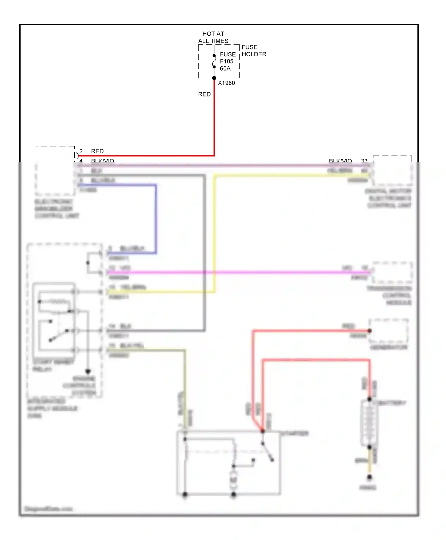 Wiring diagram electronic immobilizer control unit for BMW X5 E53 facelift (2003-2007) (11 of 12)