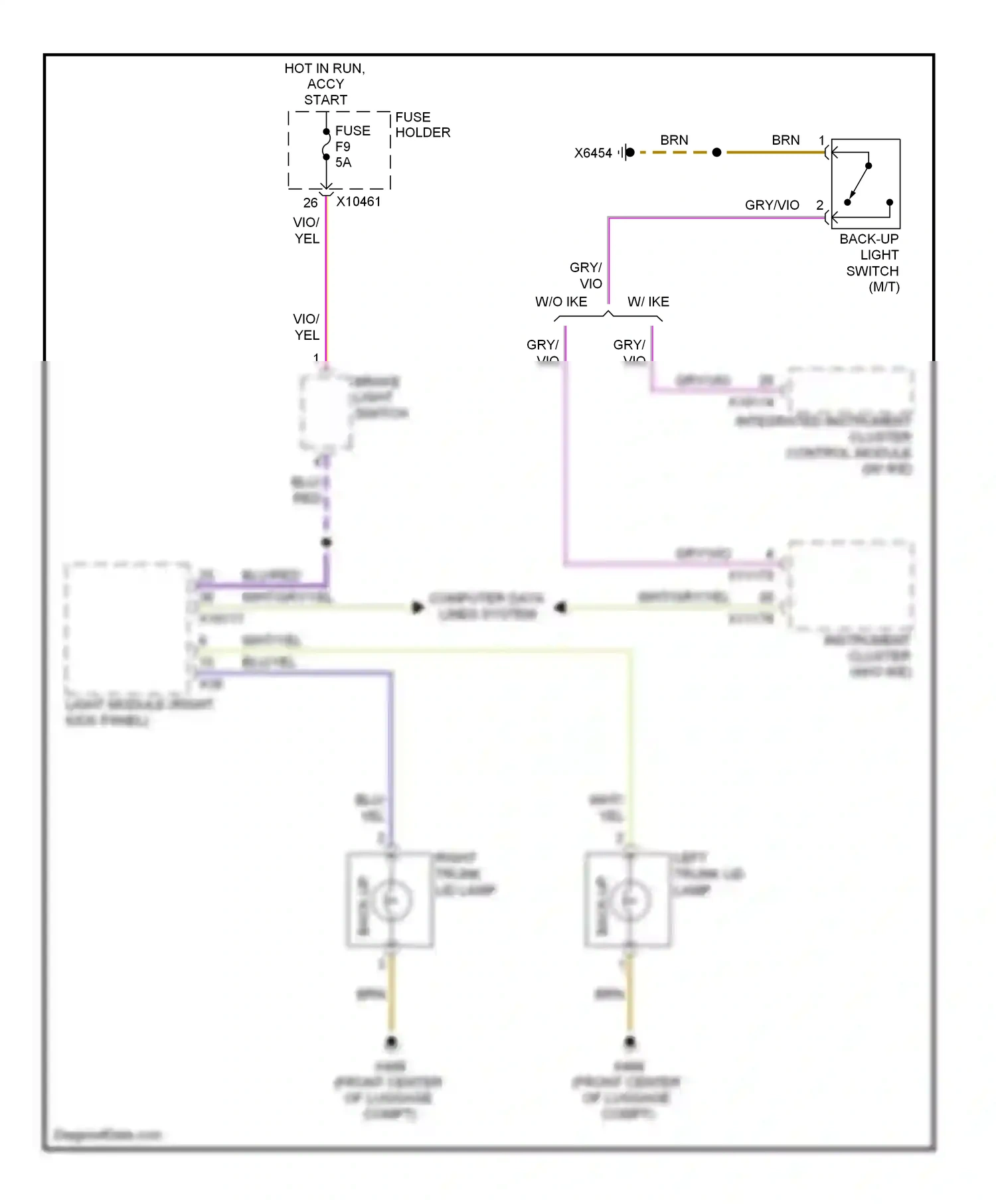 Wiring diagram vio for BMW X5 E53 facelift (2003-2007) (16 of 47)