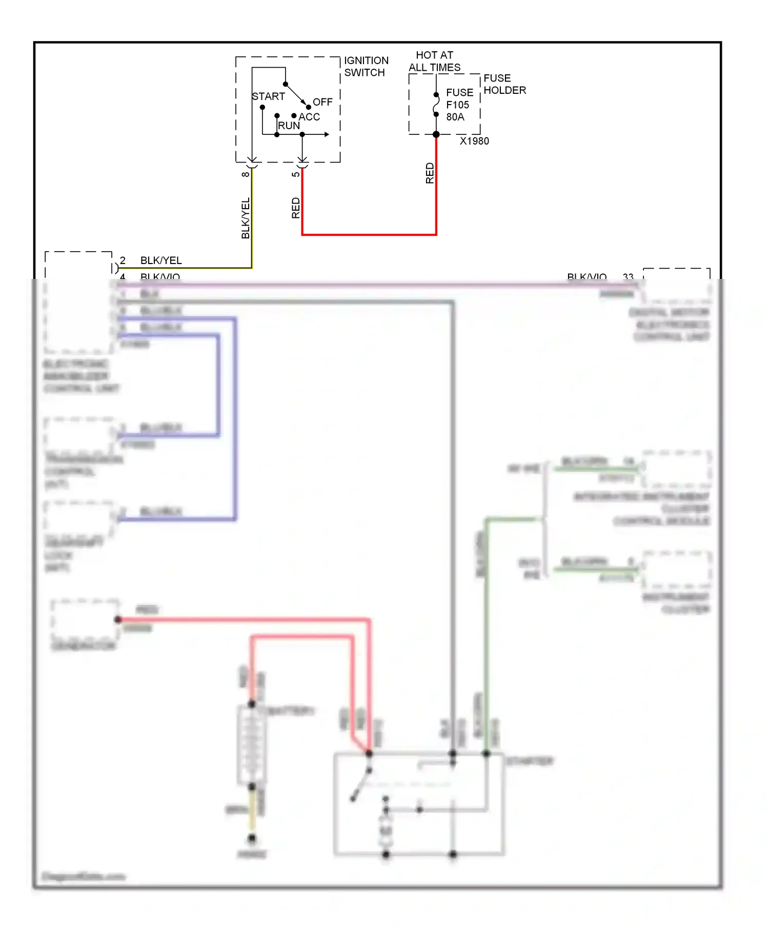 Wiring diagram w/o ike for BMW X5 E53 facelift (2003-2007) (2 of 5)