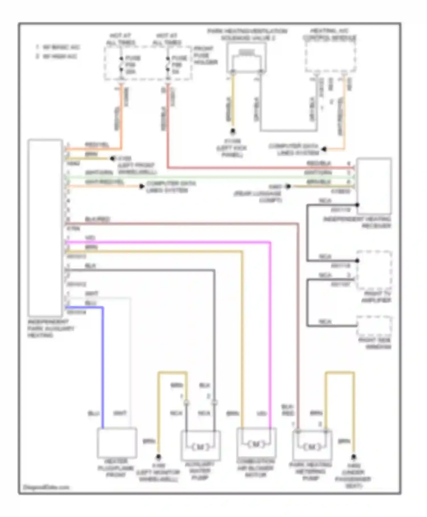 X5 BMW E53 (1999-2003): Independent heating circuit