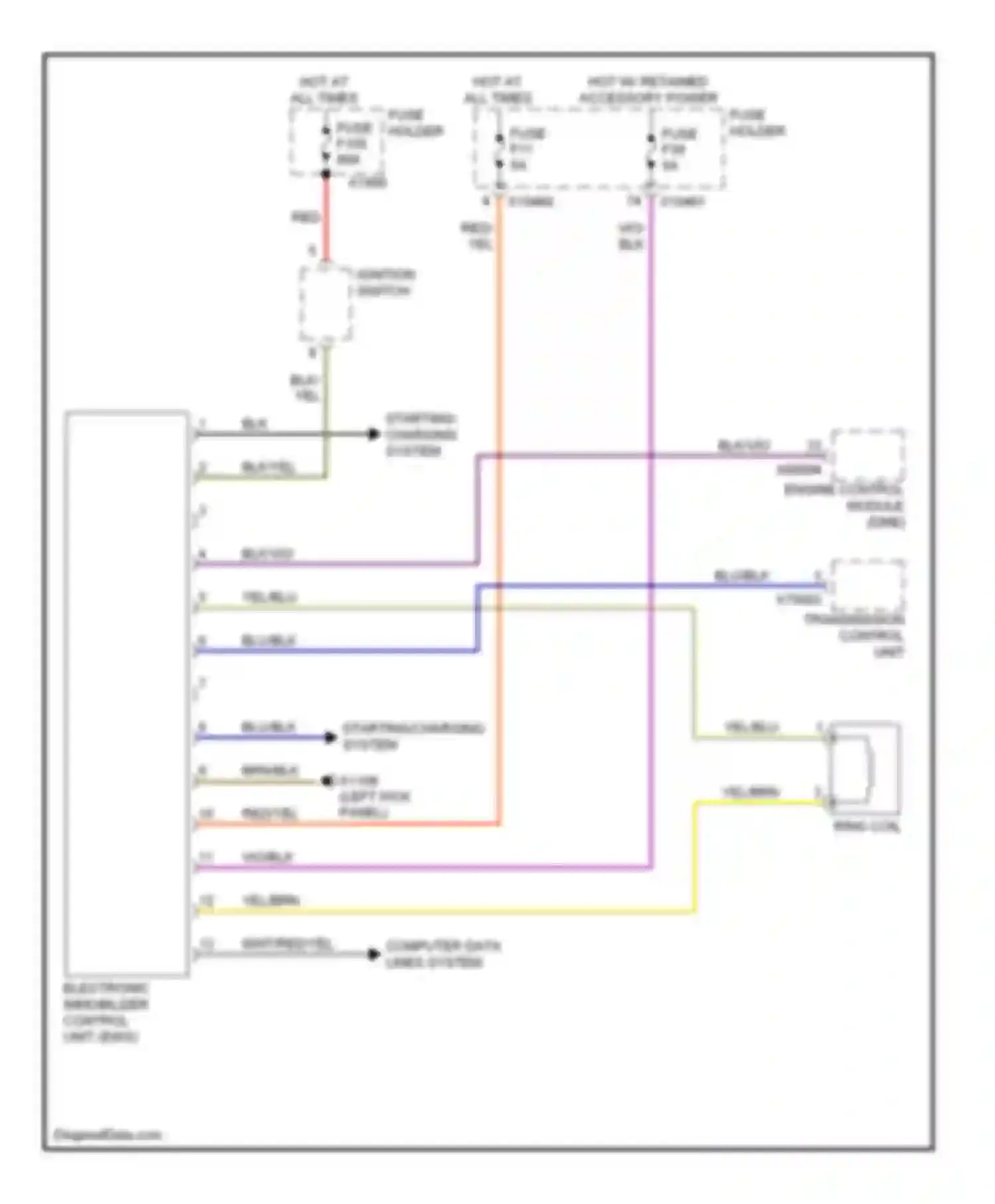 X5 BMW E53 (1999-2003): 3.0l, immobilizer circuit
