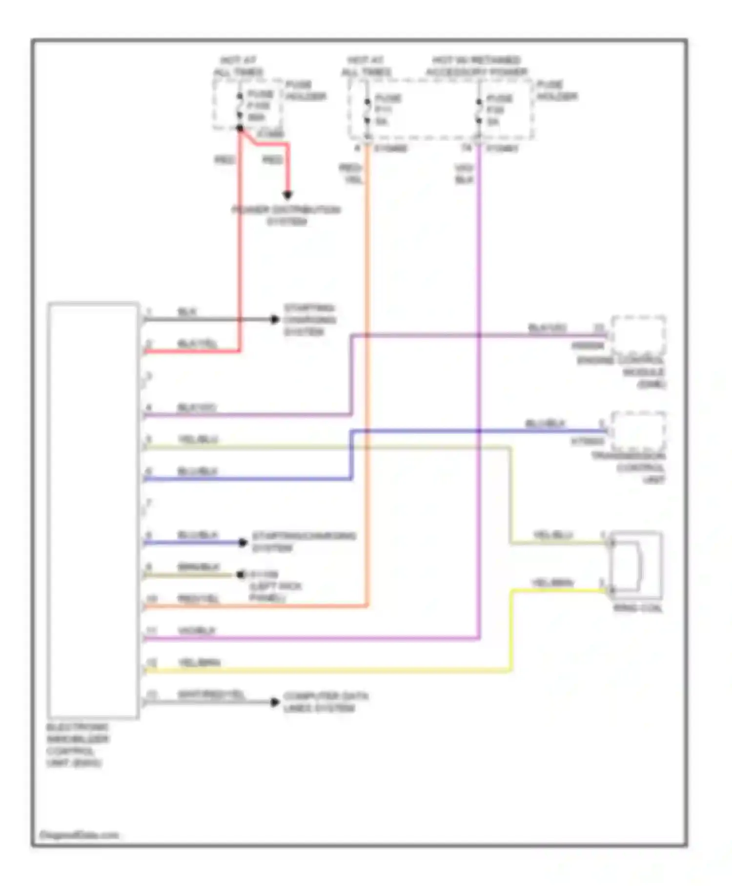 X5 BMW E53 (1999-2003): 4.4l, immobilizer circuit