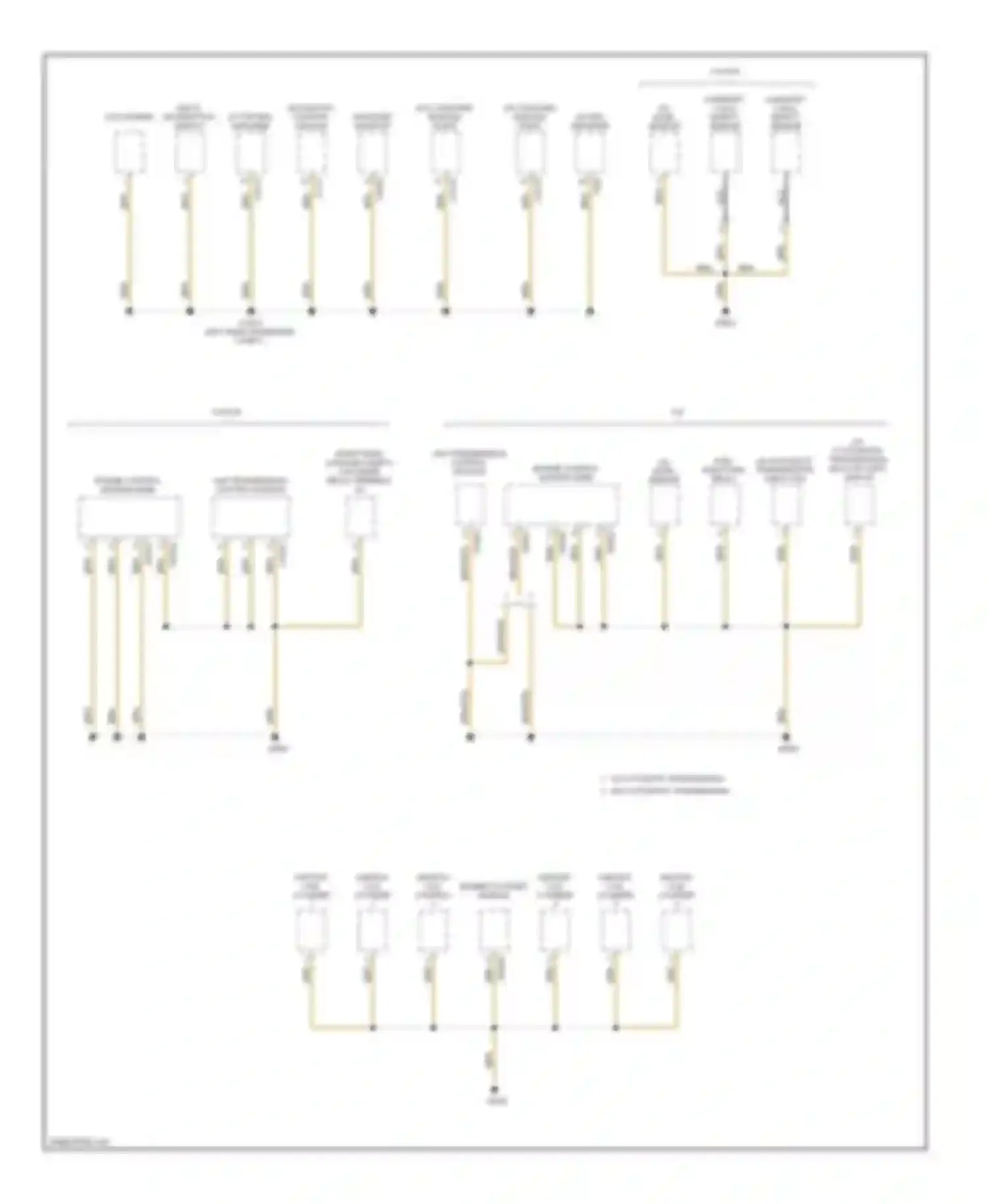 X5 BMW E53 (1999-2003): Ground distribution circuit (5 of 5)