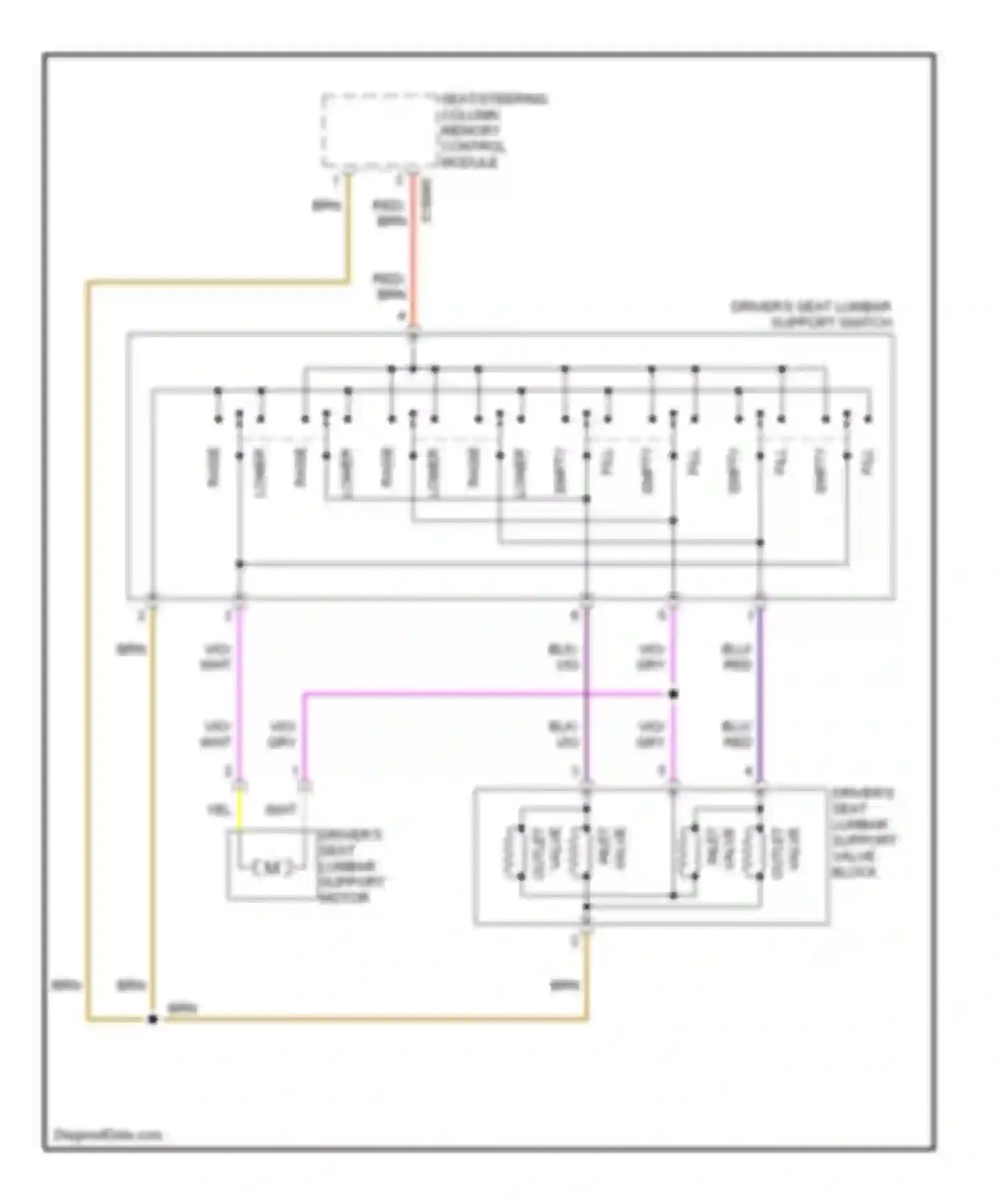 X5 BMW E53 (1999-2003): Driver"s lumbar circuit