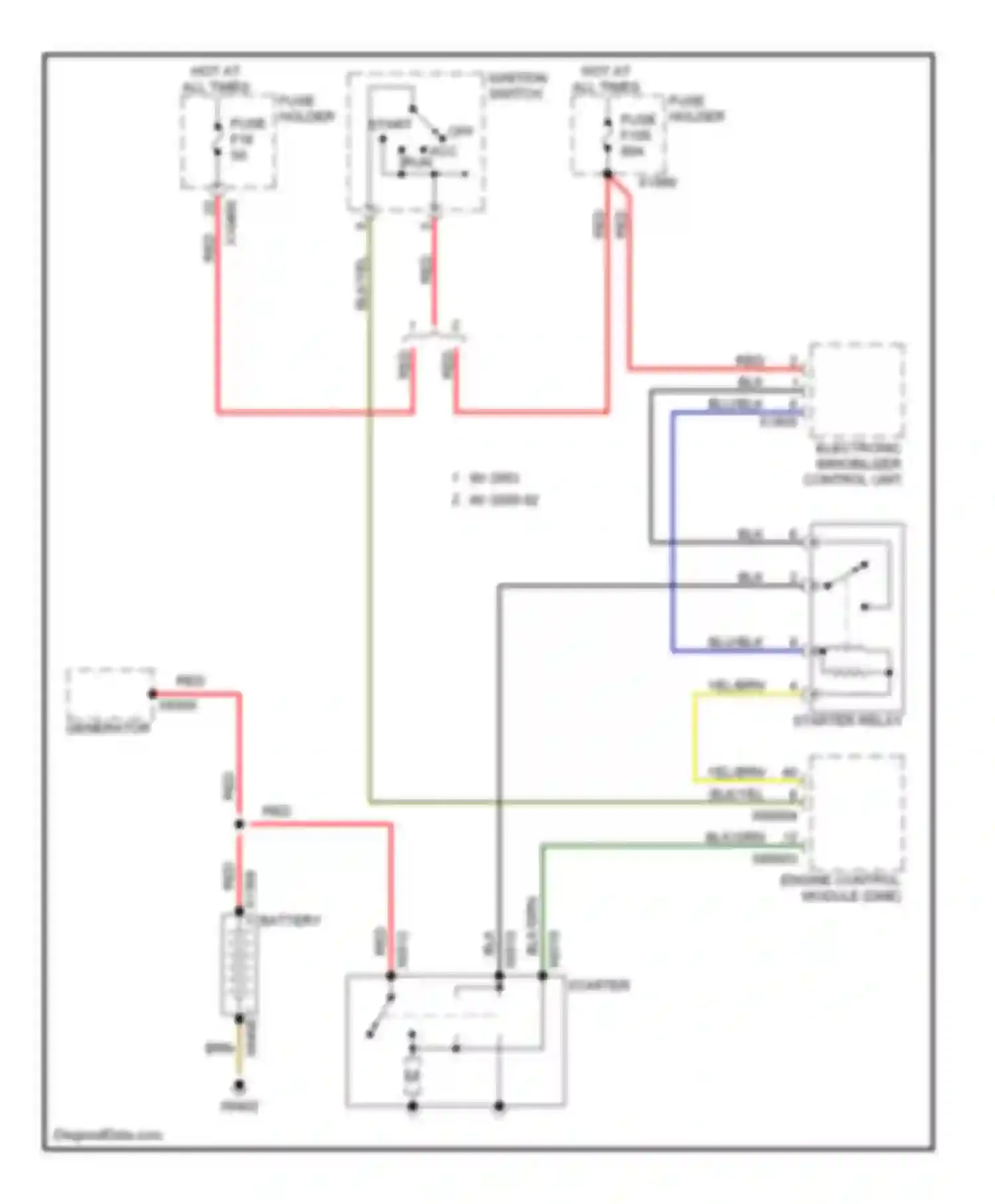 X5 BMW E53 (1999-2003): 4.4l, starting circuit
