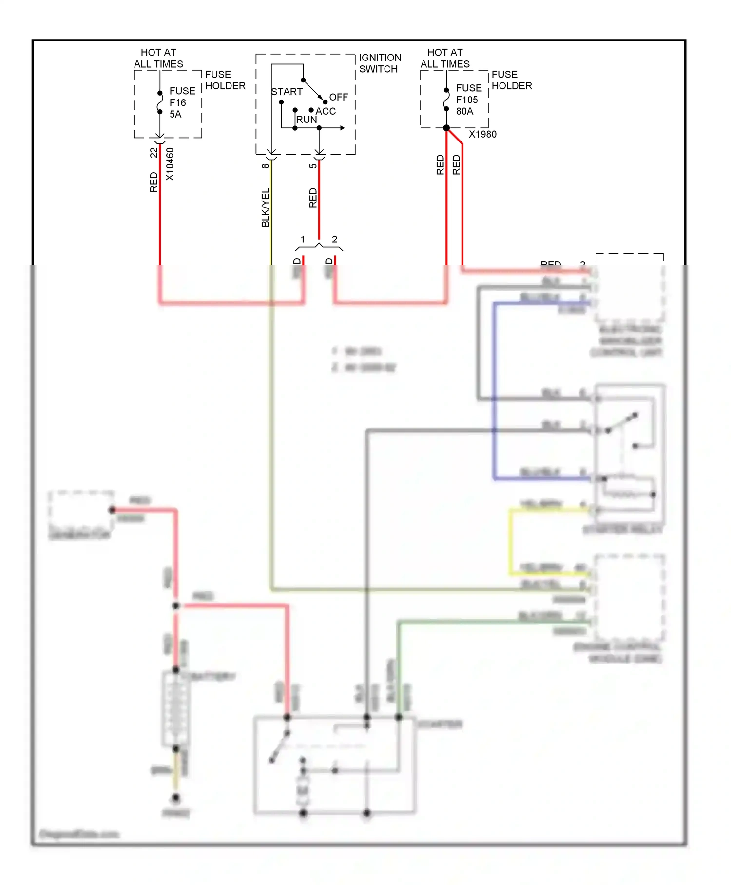 Wiring diagram blk/grn for BMW X5 E53 (1999-2003) (25 of 31)