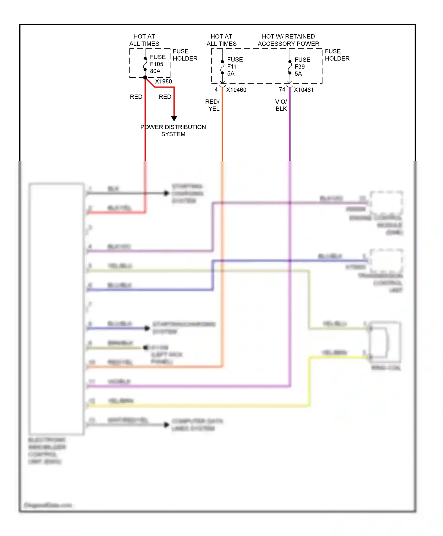 Wiring diagram power distribution system for BMW X5 E53 (1999-2003) (1 of 1)