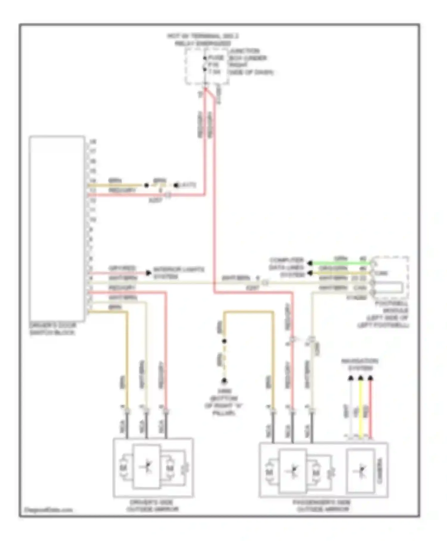 X5 BMW E70 facelift (2010-2013): Power mirrors circuit, with lin bus function