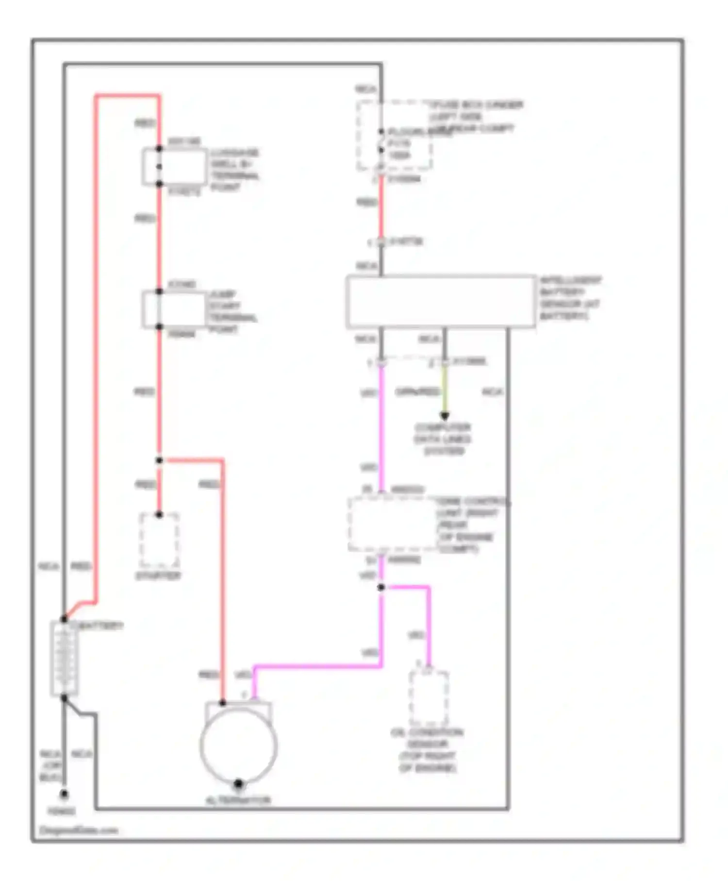 X5 BMW E70 facelift (2010-2013): Charging circuit