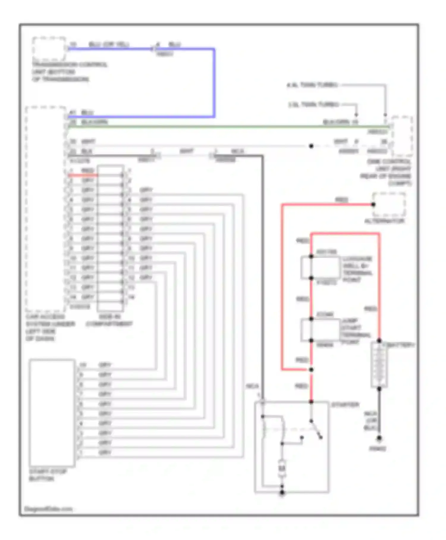 X5 BMW E70 facelift (2010-2013): Starting circuit