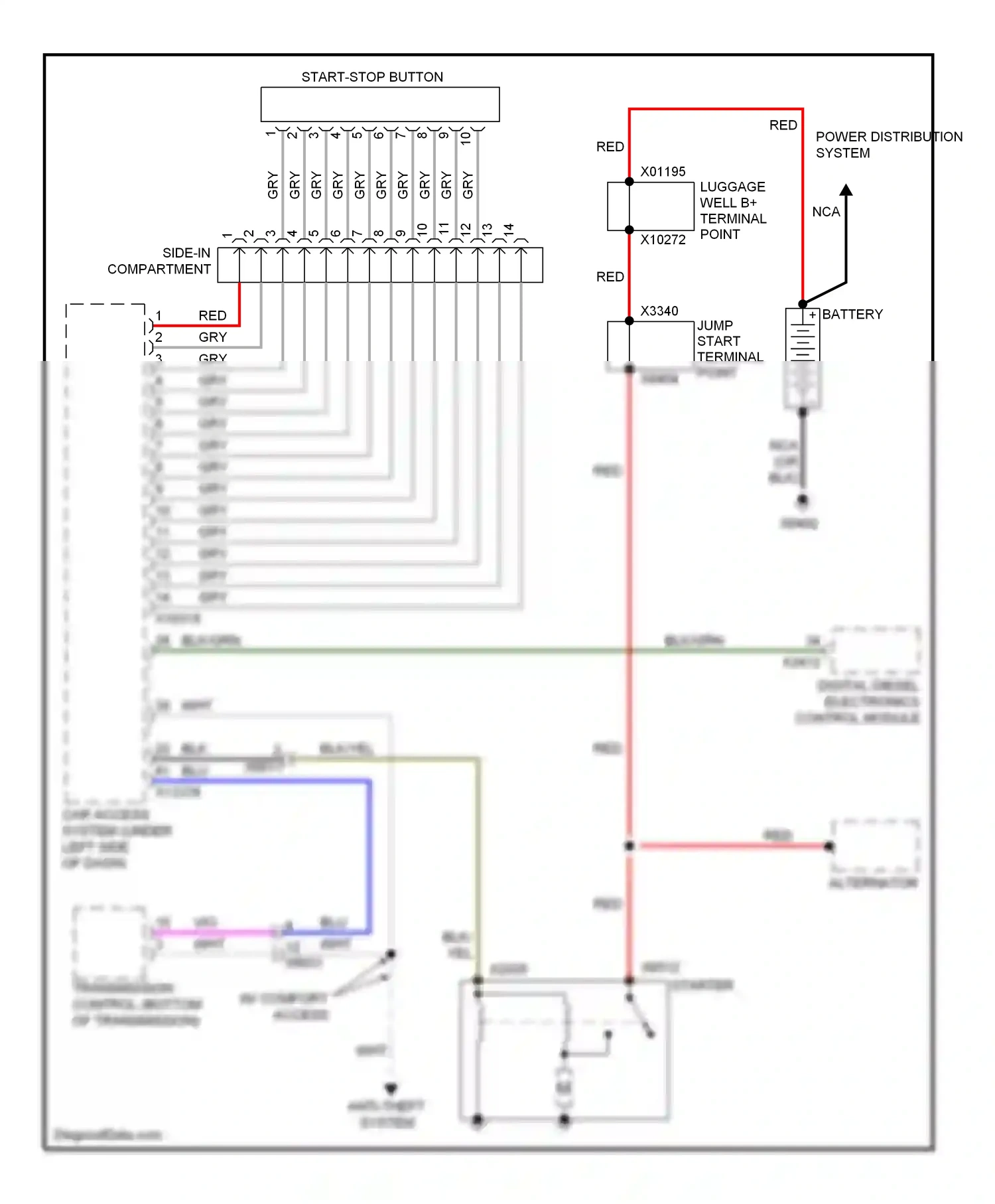 Wiring diagram (or for BMW X5 E70 facelift (2010-2013) (3 of 10)