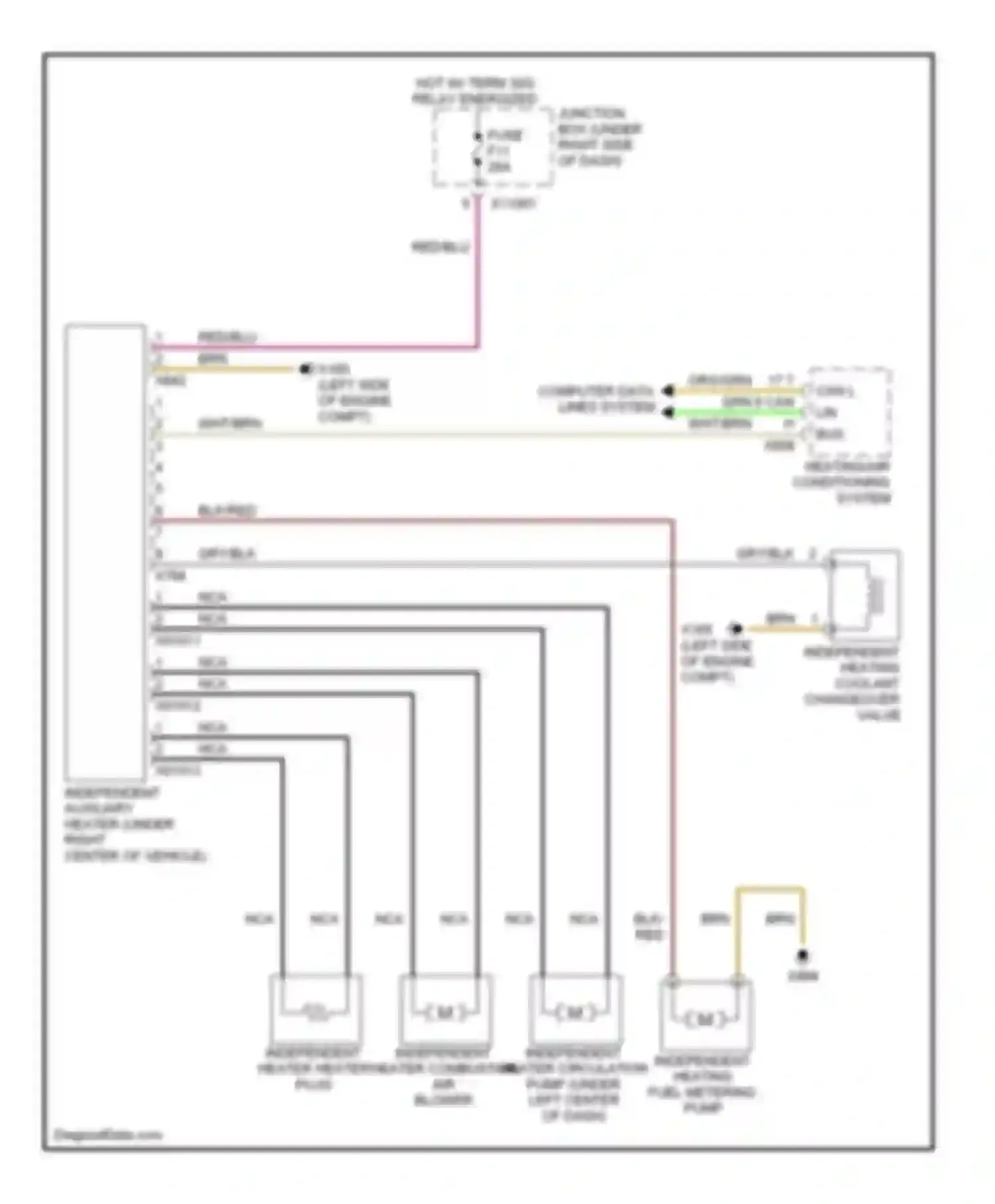 X5 BMW E70 (2006-2010): Independent heating circuit