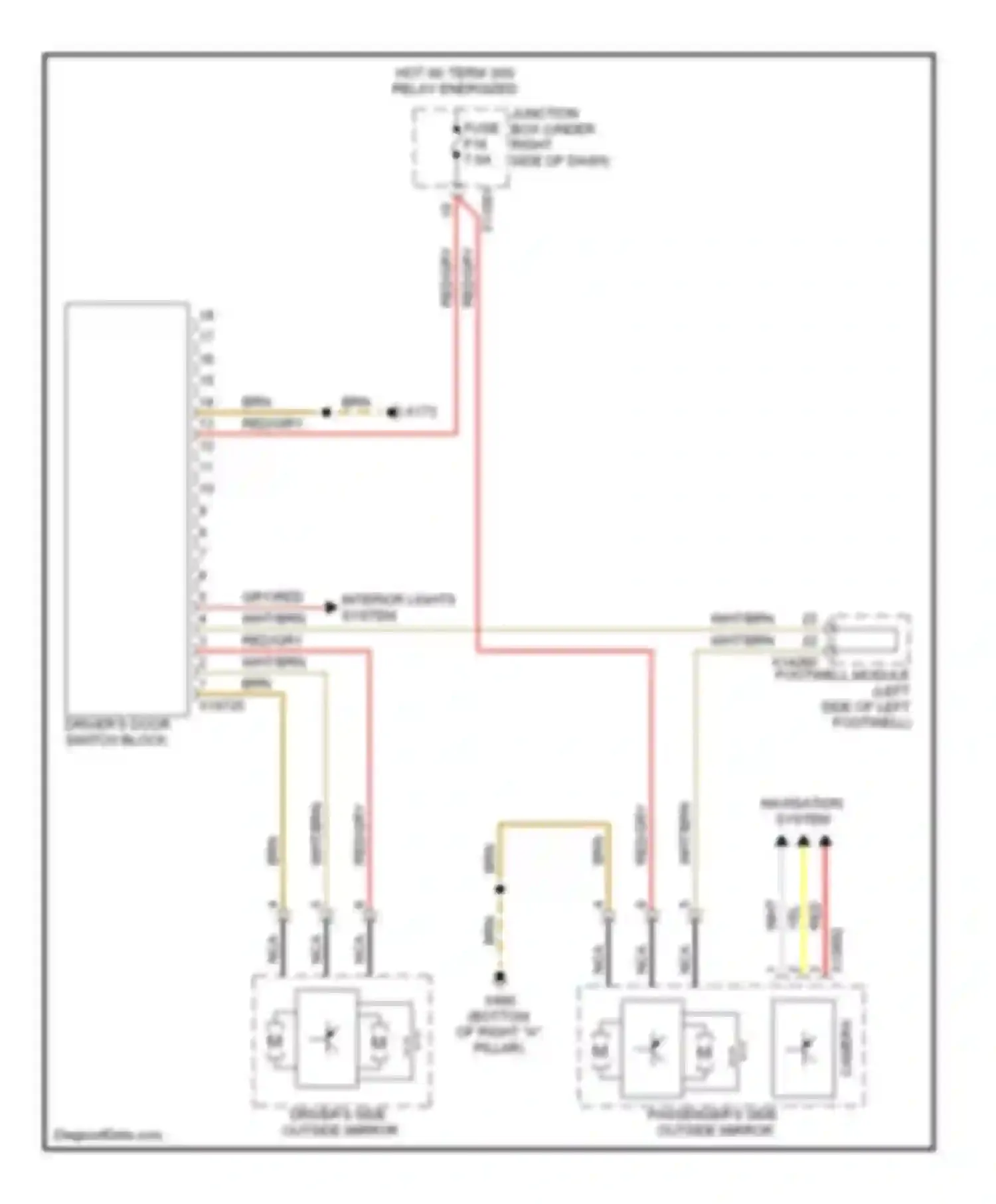 X5 BMW E70 (2006-2010): Power mirrors circuit, with lin bus function