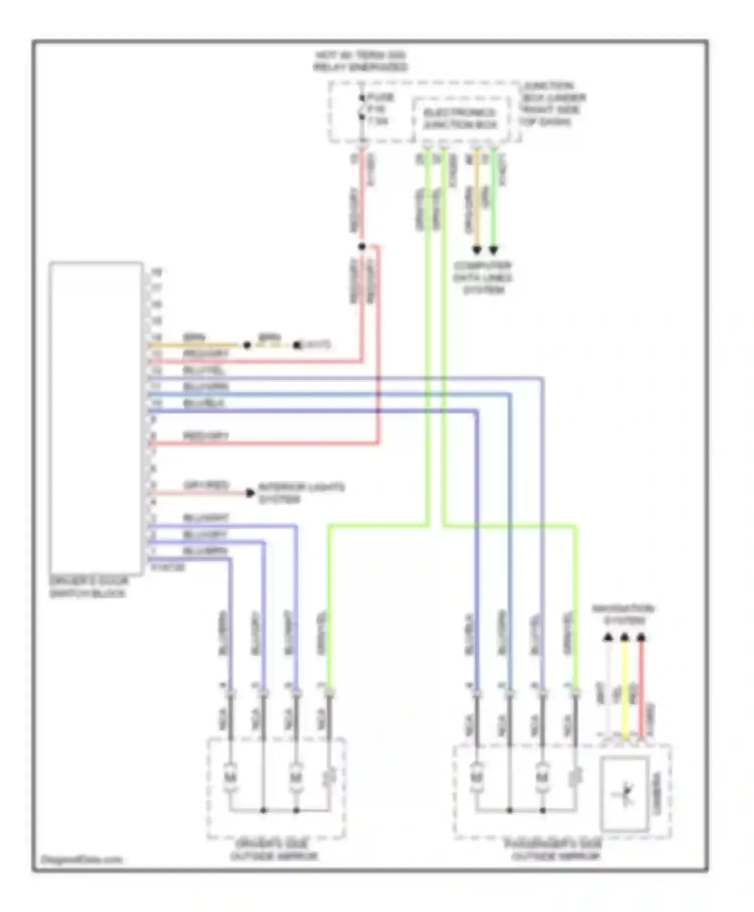 X5 BMW E70 (2006-2010): Power mirrors circuit, without lin bus function