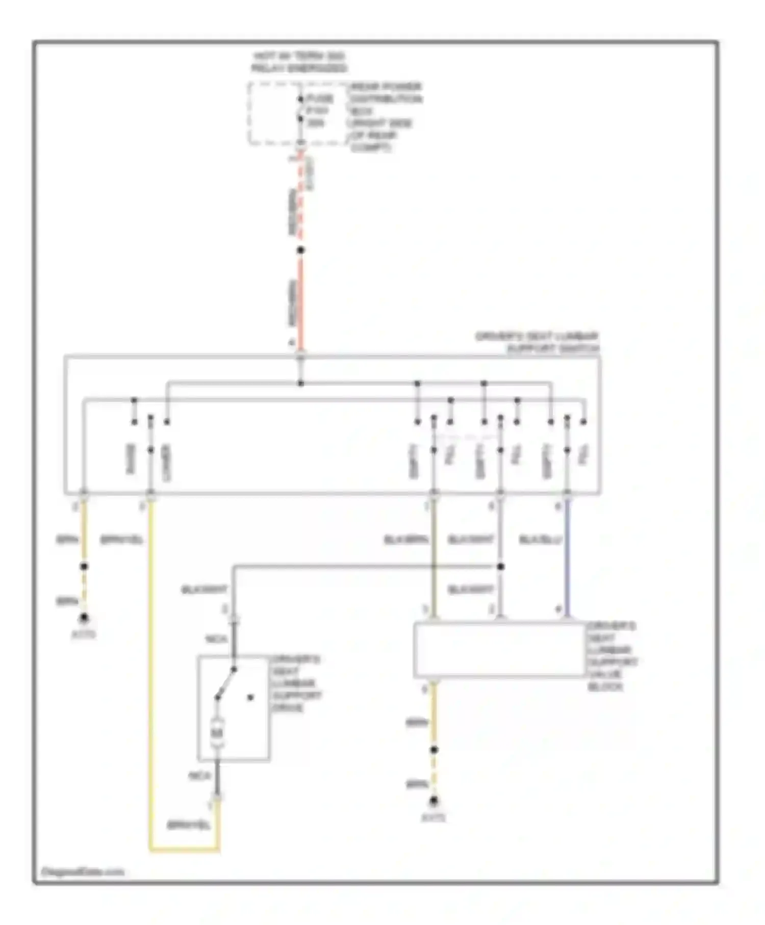 X5 BMW E70 (2006-2010): Driver"s lumbar circuit