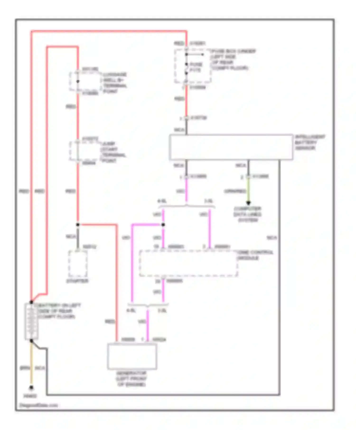 X5 BMW E70 (2006-2010): Charging circuit