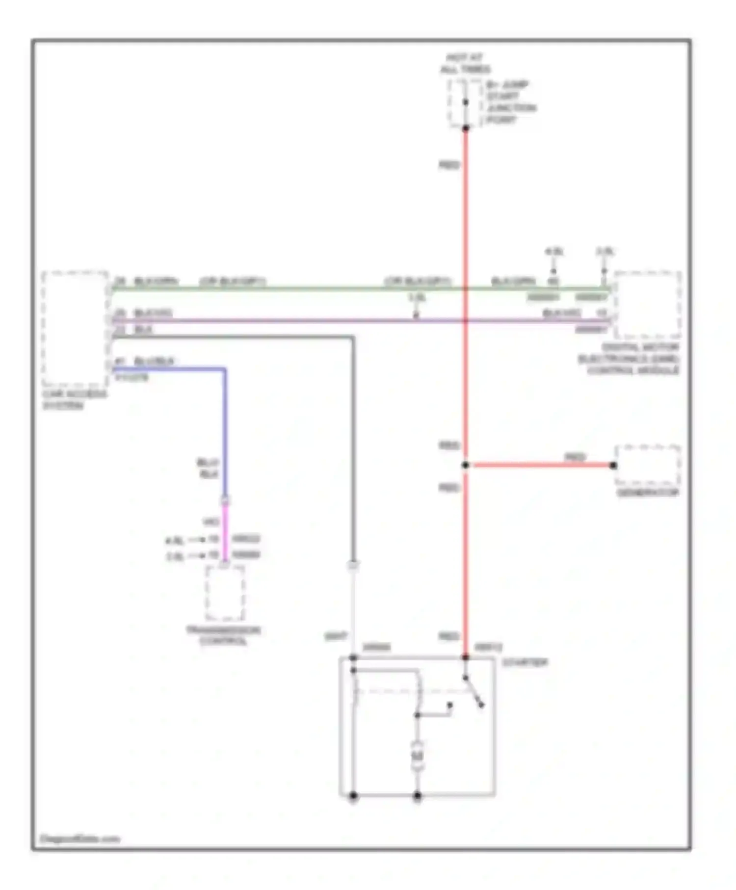 X5 BMW E70 (2006-2010): Starting circuit