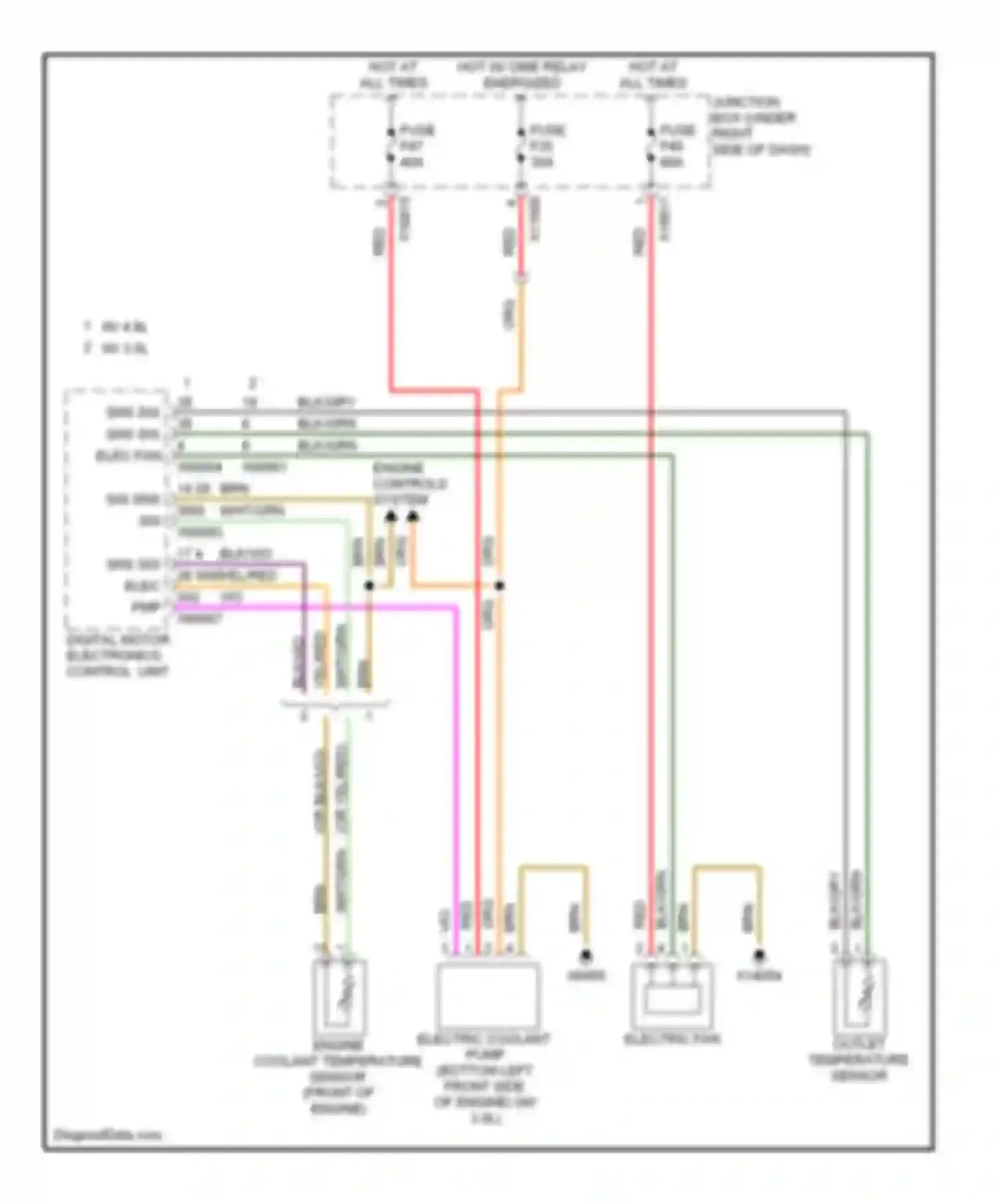 Wiring diagram digital motor electronics control unit for BMW X5 E70 (2006-2010)