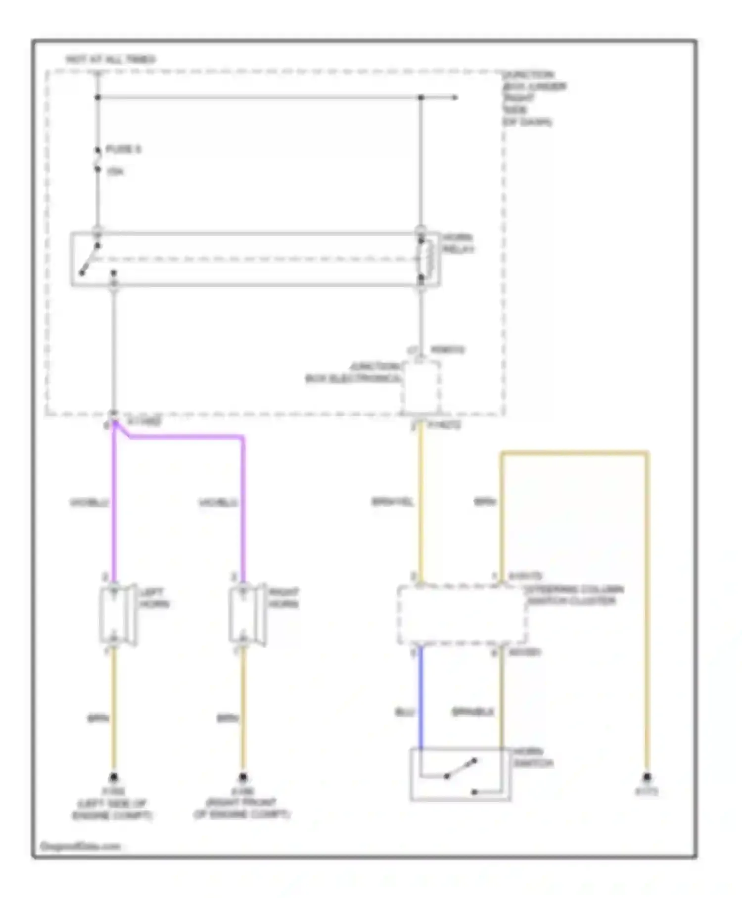 Wiring diagram steering column switch cluster for BMW X5 E70 (2006-2010)
