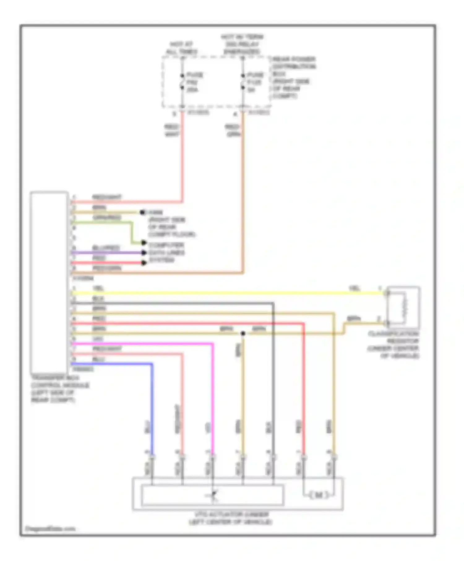Wiring diagram computer data lines system for BMW X5 E70 (2006-2010)