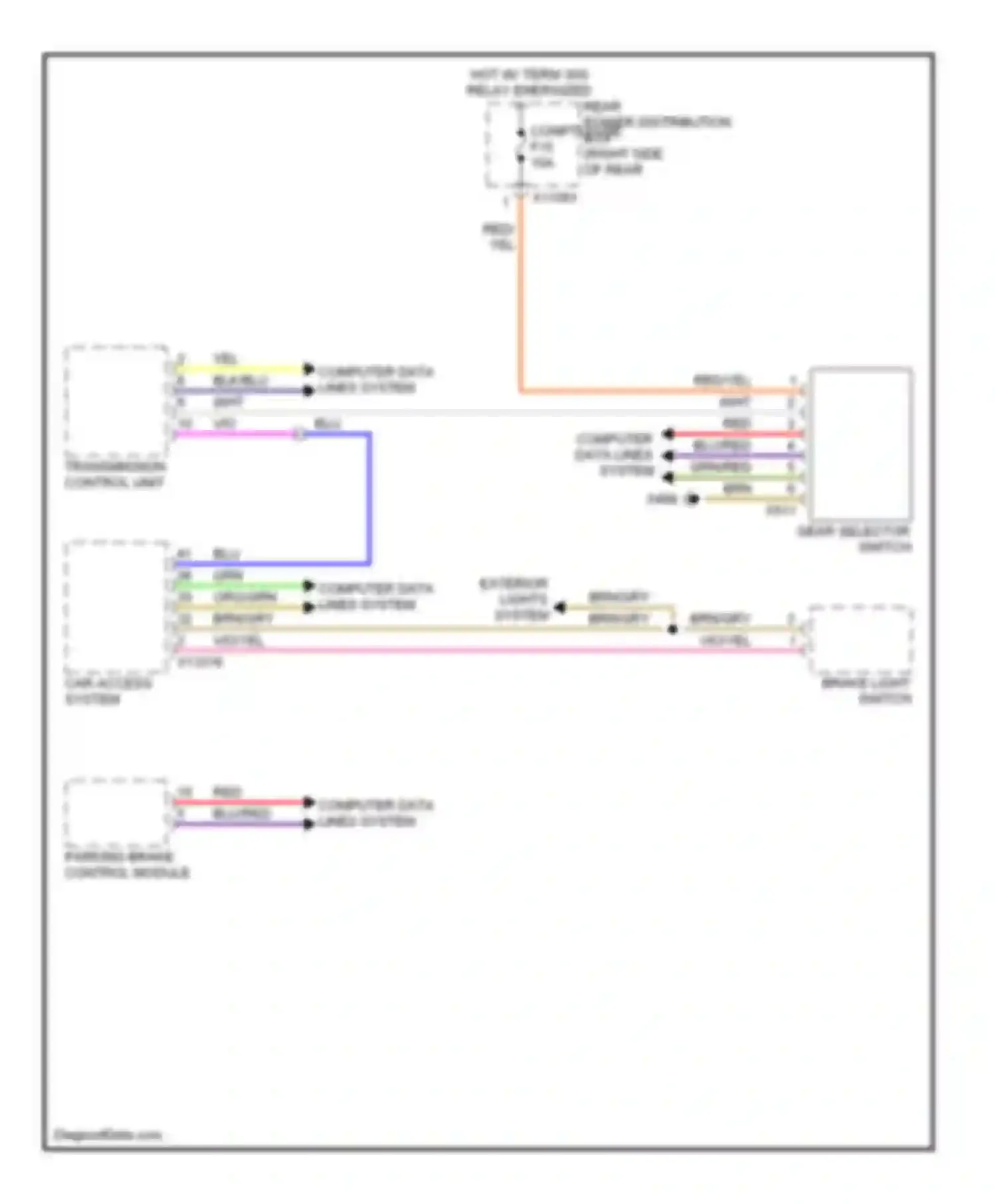 Wiring diagram ground distribution for BMW X5 E70 (2006-2010)