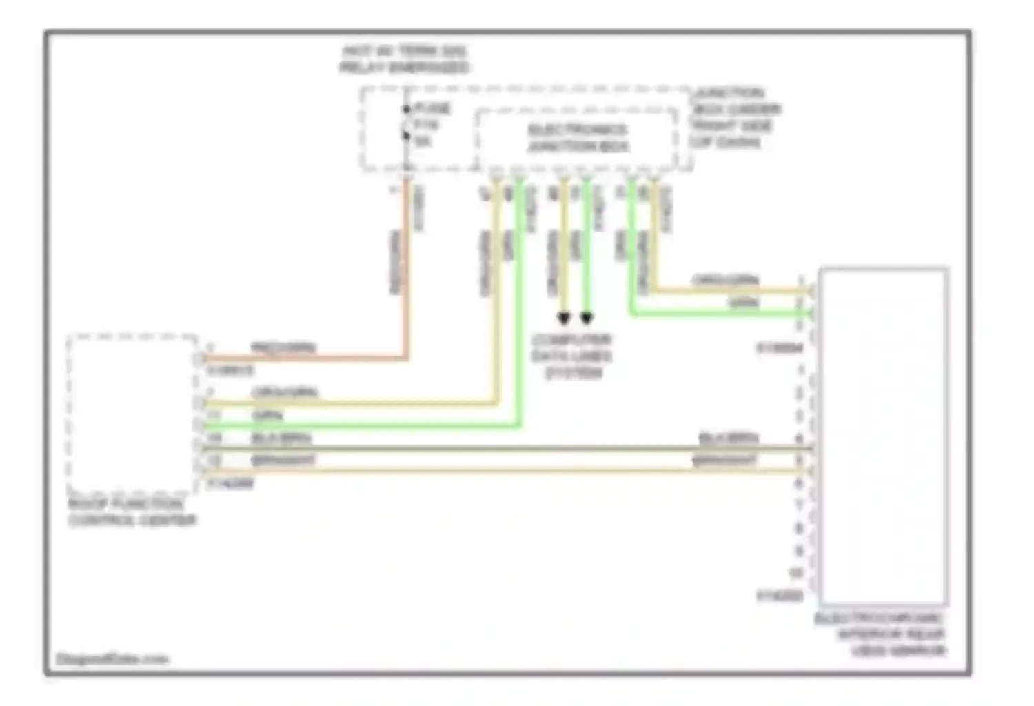 Wiring diagram roof function control center for BMW X5 E70 (2006-2010)