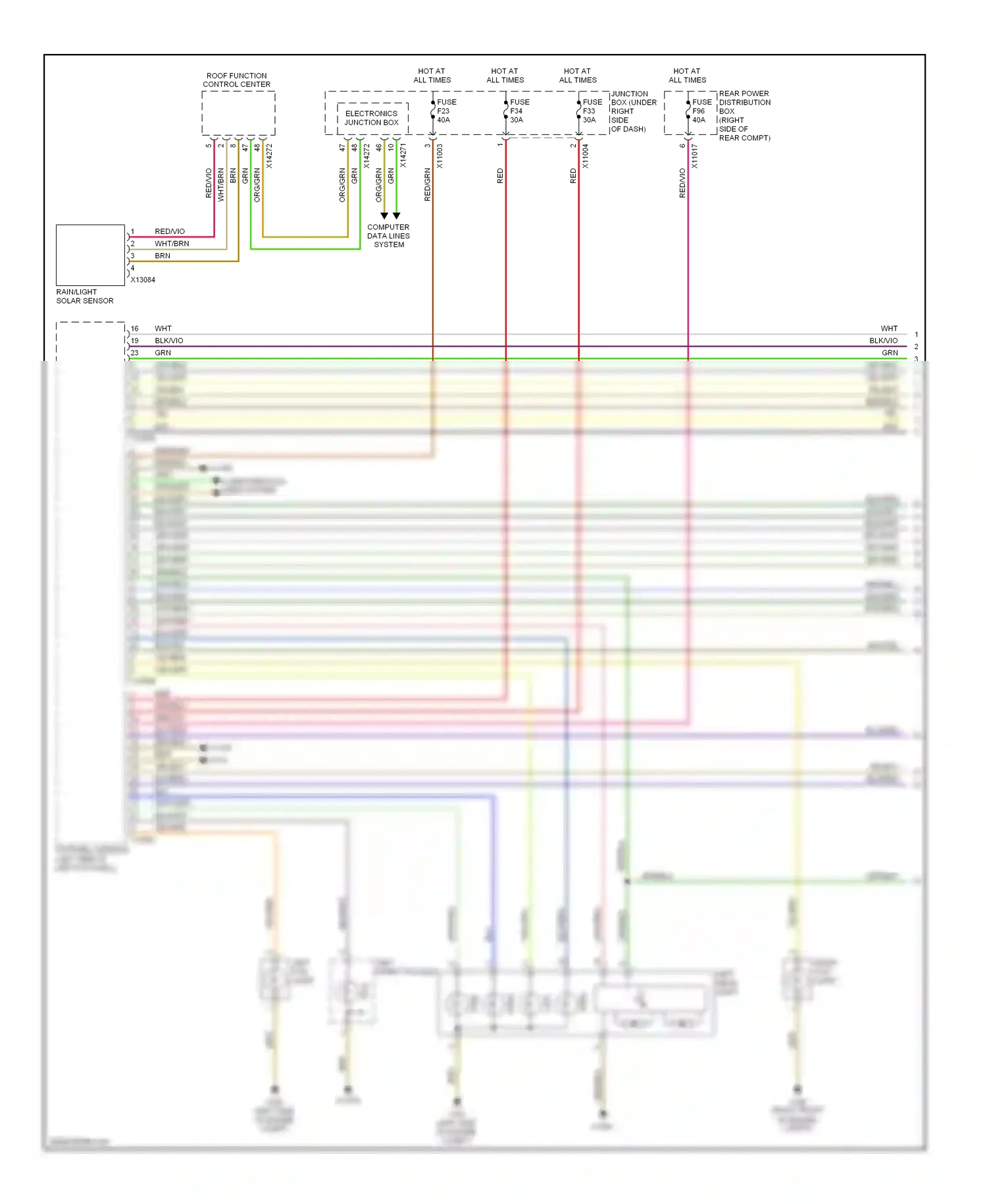 BMW X5 E70 (2006-2010) roof function control center wiring diagram  (1 of 10)