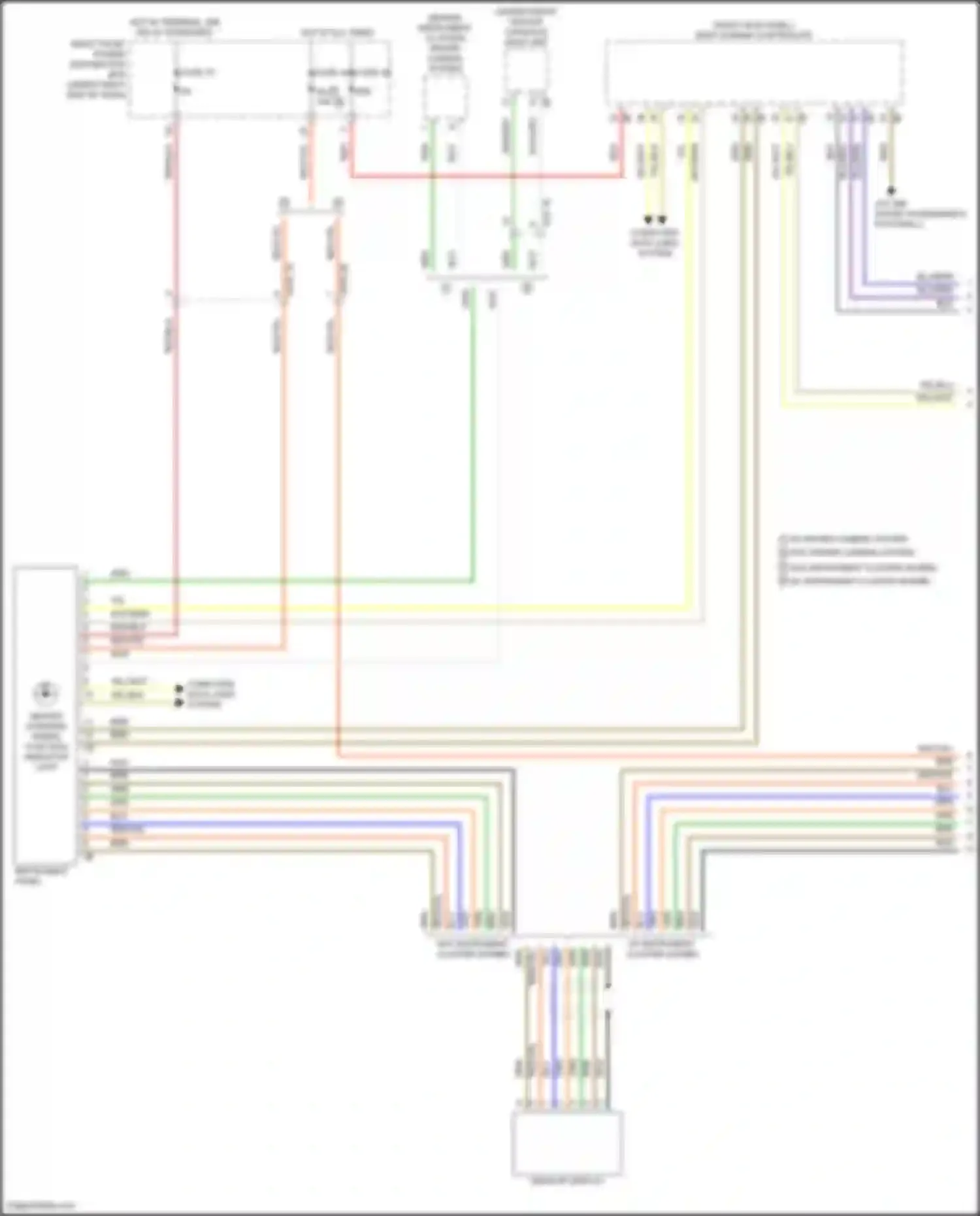 X5 BMW G05 facelift (2023-2024): Instrument cluster circuit (1 of 2)