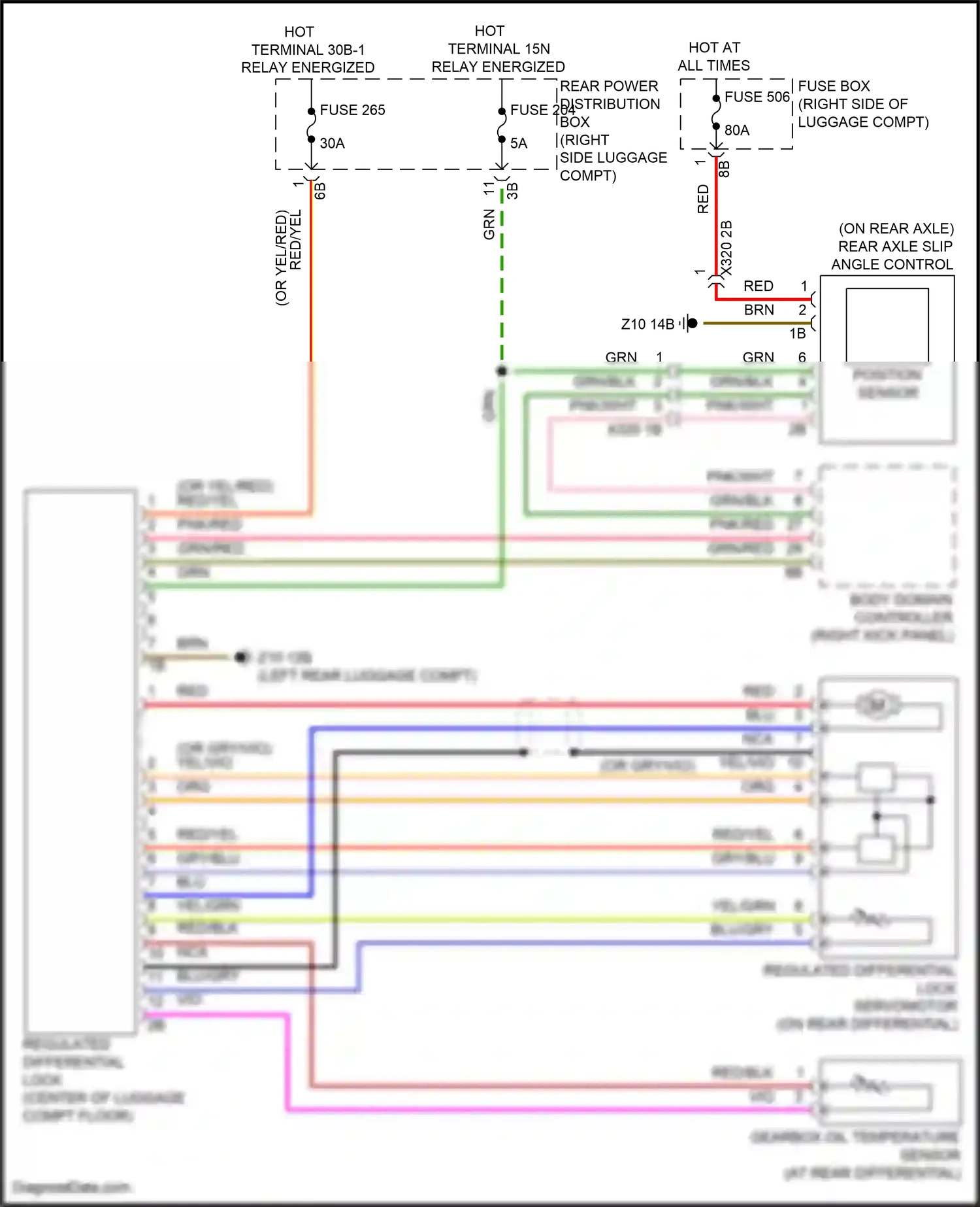 Wiring diagram body domain controller for BMW X5 G05 facelift (2023-2024) (17 of 45)
