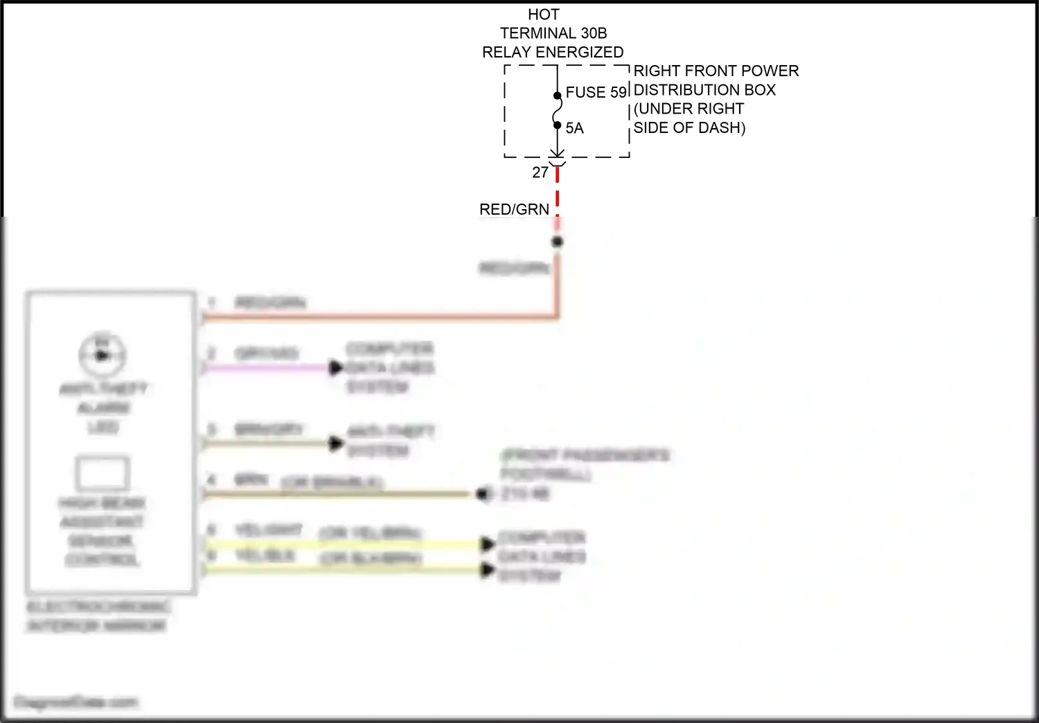 Wiring diagram high beam assistant sensor, control for BMW X5 G05 facelift (2023-2024) (2 of 2)