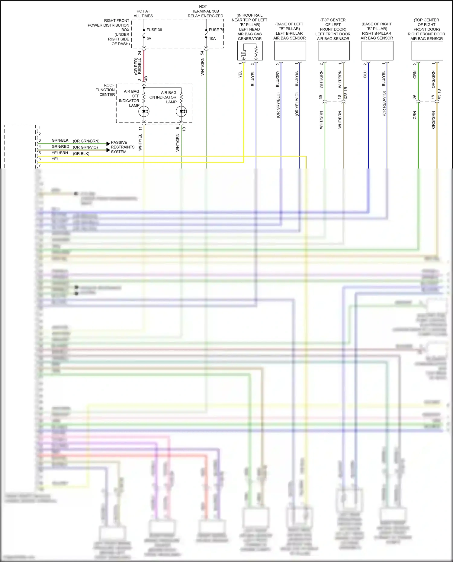 Wiring diagram passive restraints system for BMW X5 G05 facelift (2023-2024) (1 of 1)