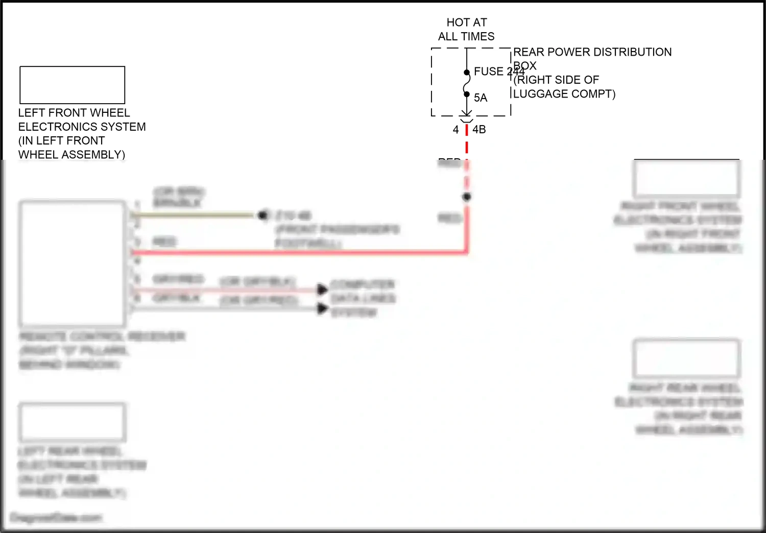 Wiring diagram right front wheel electronics system for BMW X5 G05 facelift (2023-2024) (1 of 1)
