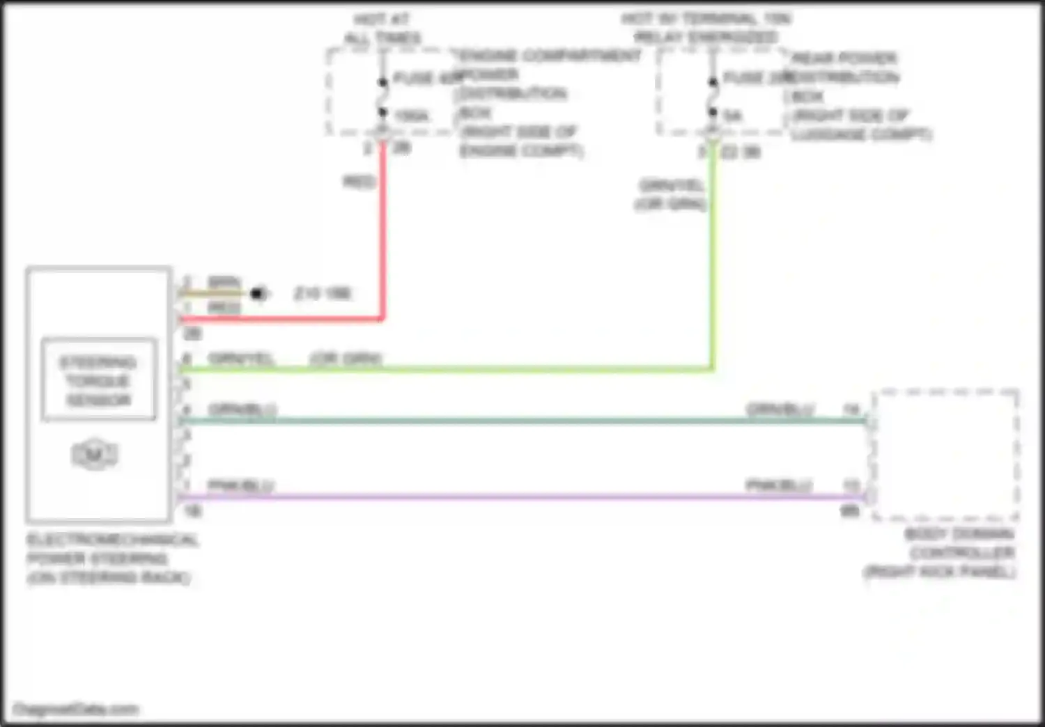 X5 BMW G05 (2018-2023): Electronic power steering circuit