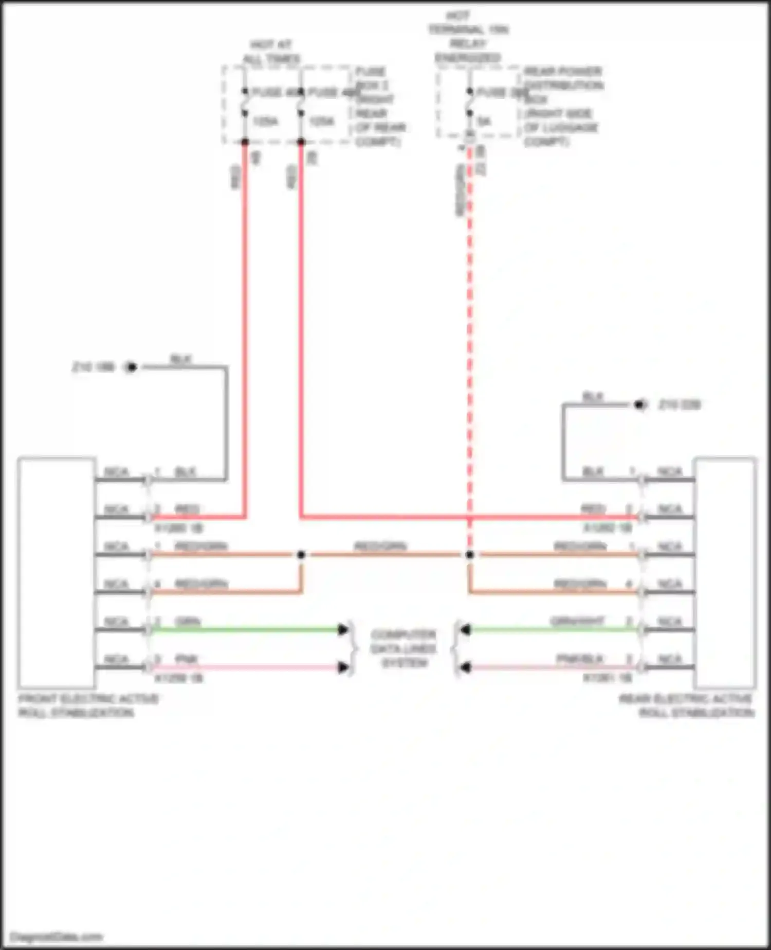 X5 BMW G05 (2018-2023): Electric active roll stabilization circuit