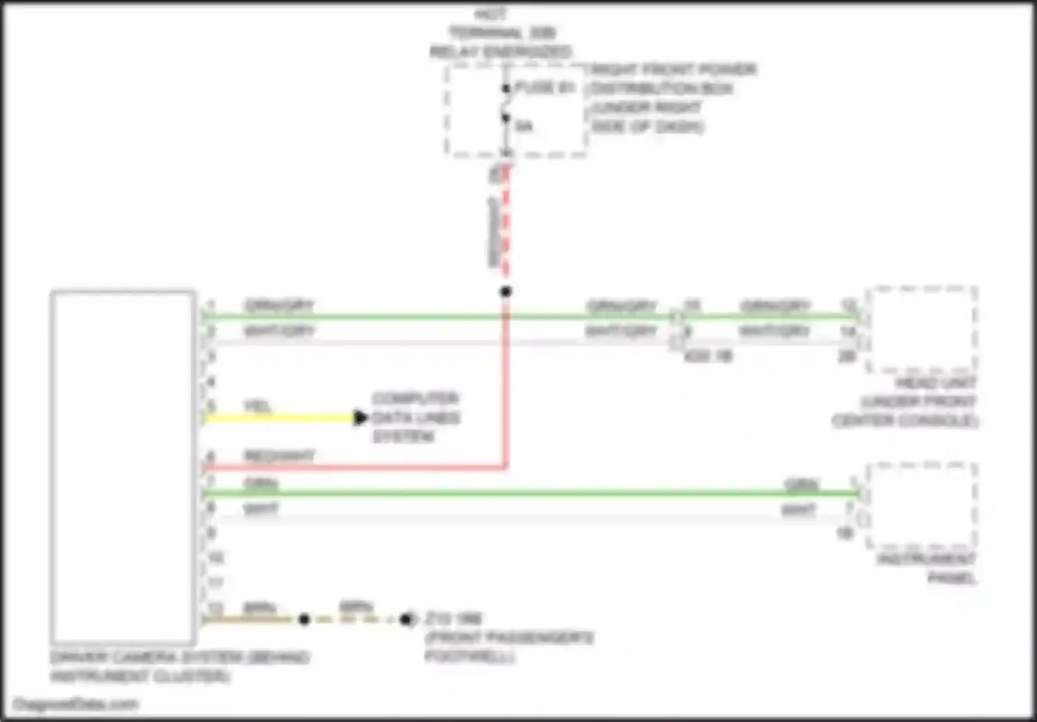 X5 BMW G05 (2018-2023): Driver camera circuit
