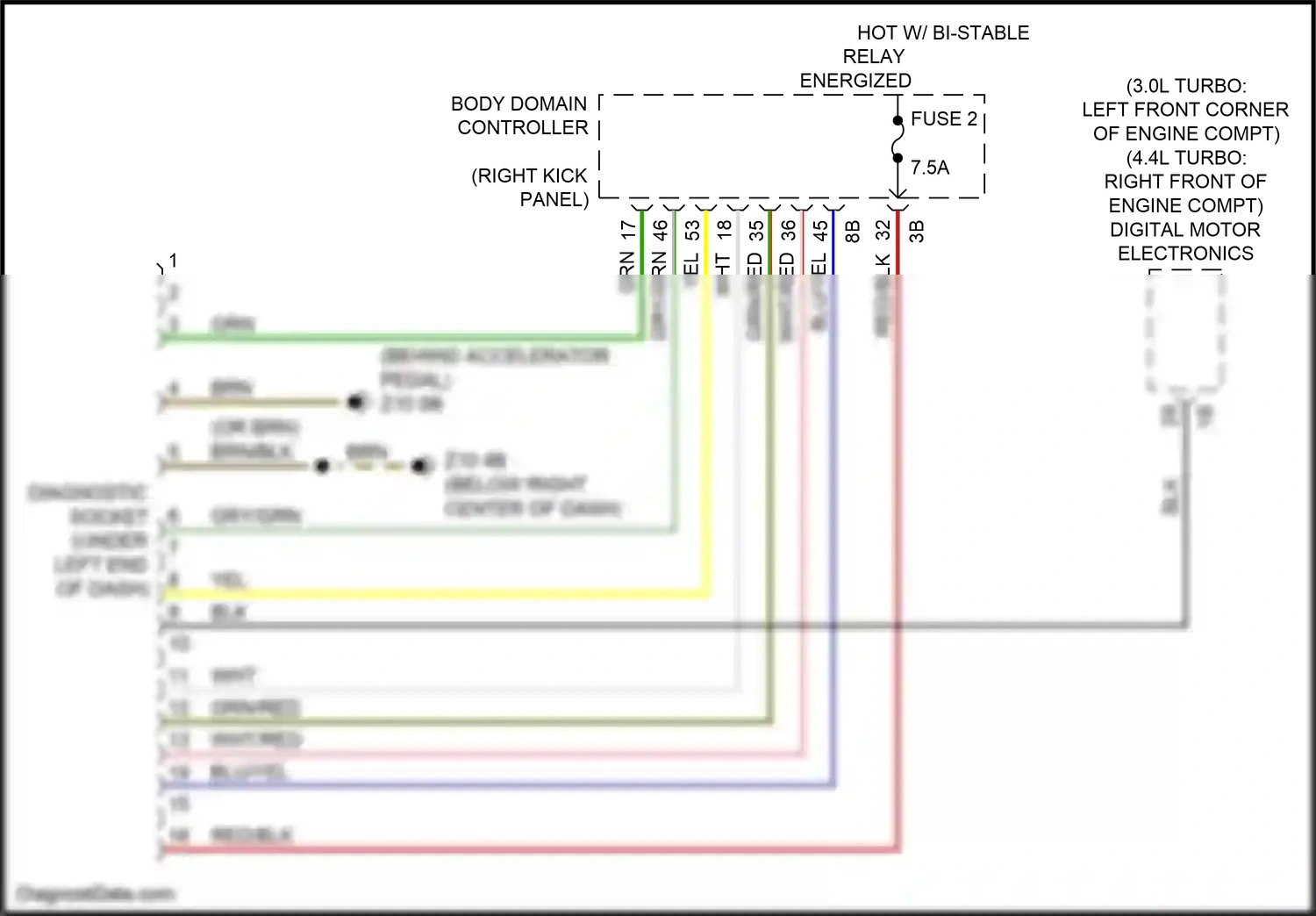Wiring diagram body domain controller for BMW X5 G05 (2018-2023) (2 of 42)