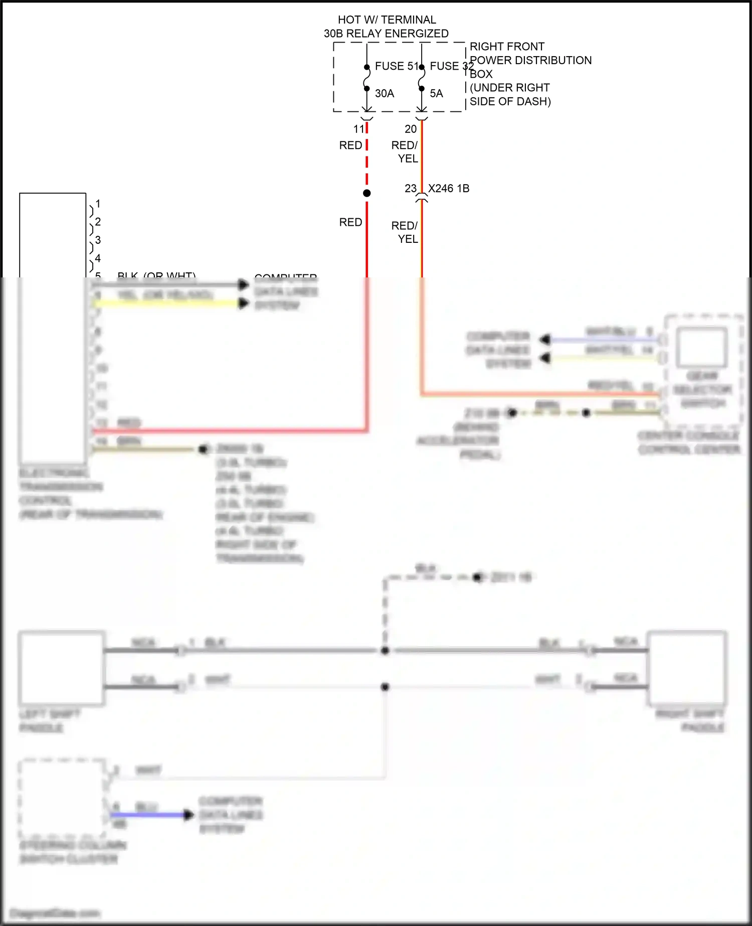 Wiring diagram computer data lines system for BMW X5 G05 (2018-2023) (11 of 101)