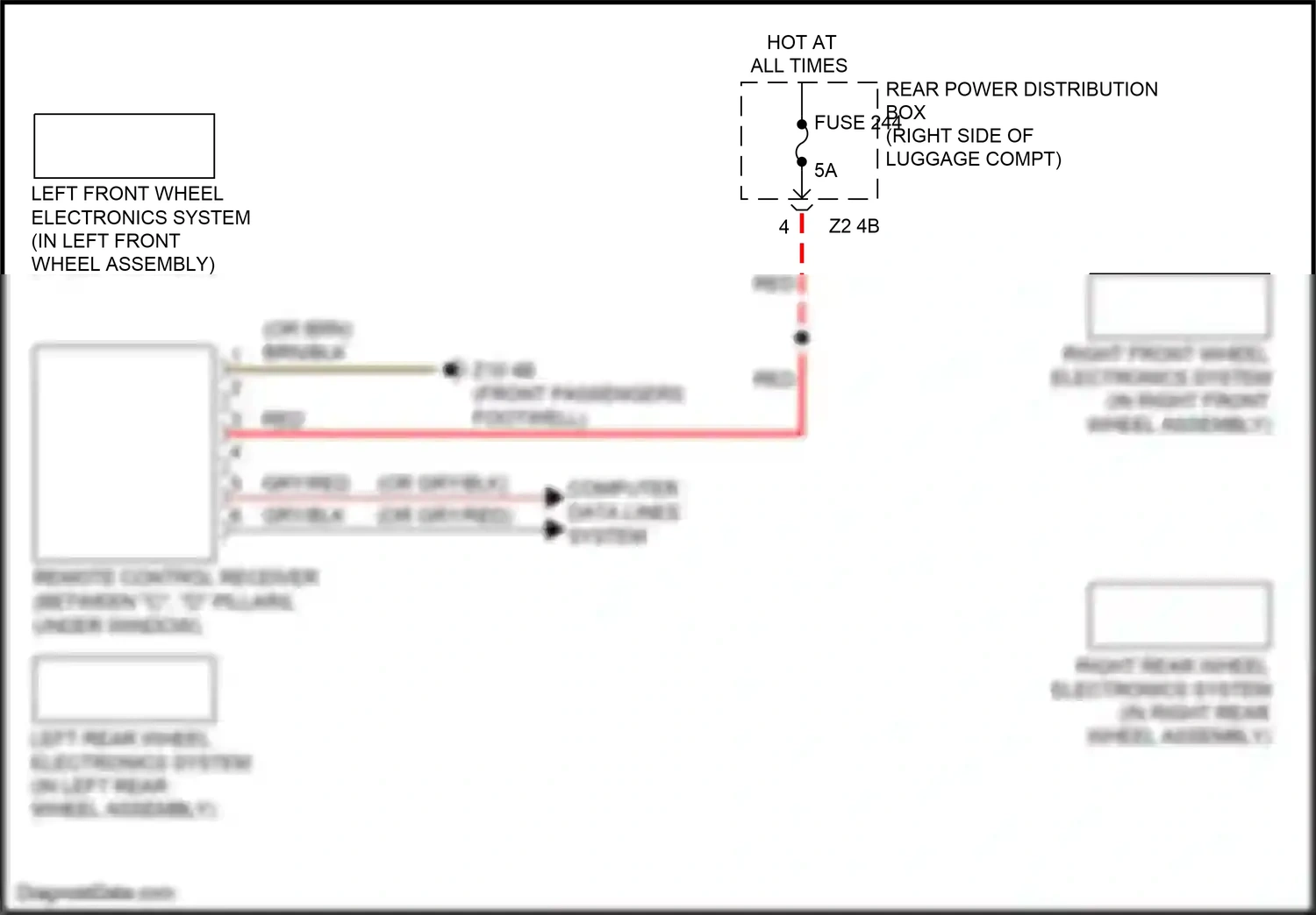 Wiring diagram left front wheel electronics system for BMW X5 G05 (2018-2023) (1 of 1)