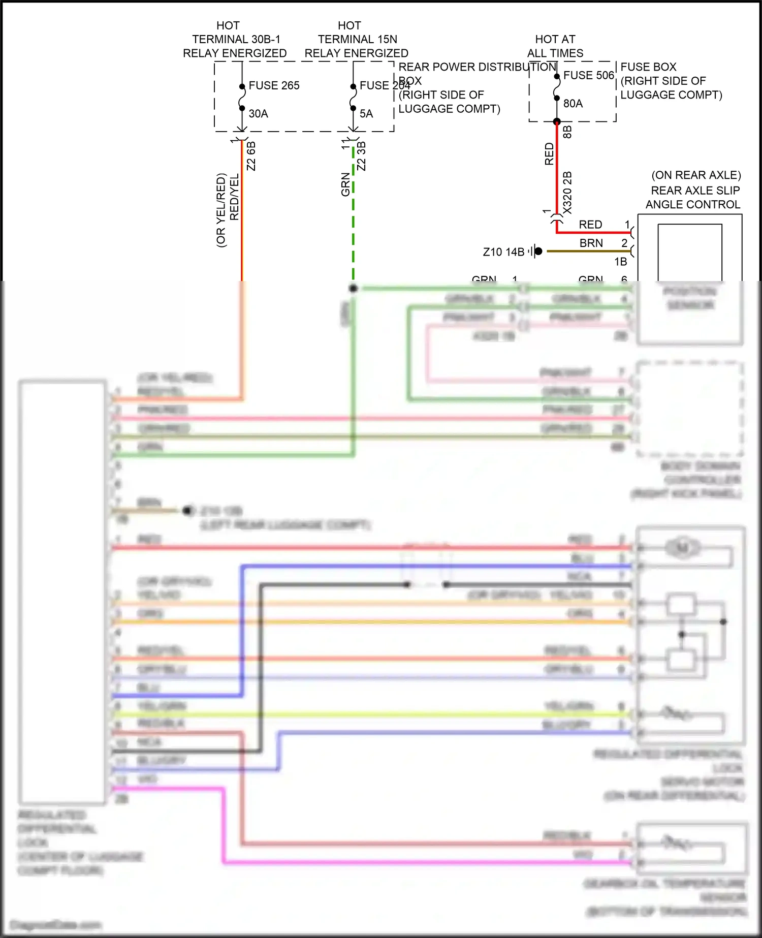 Wiring diagram red for BMW X5 G05 (2018-2023) (8 of 111)