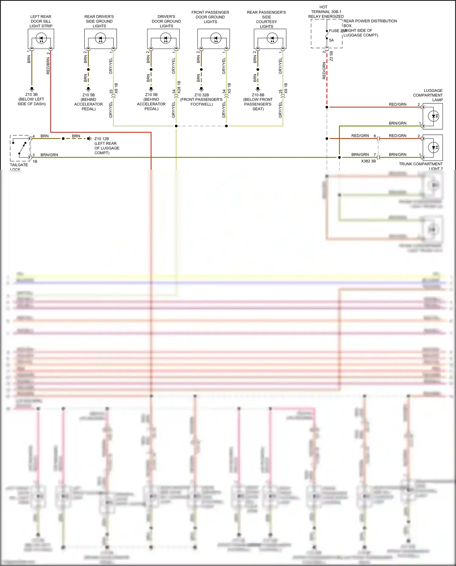 Wiring diagram red for BMW X5 G05 (2018-2023) (55 of 111)