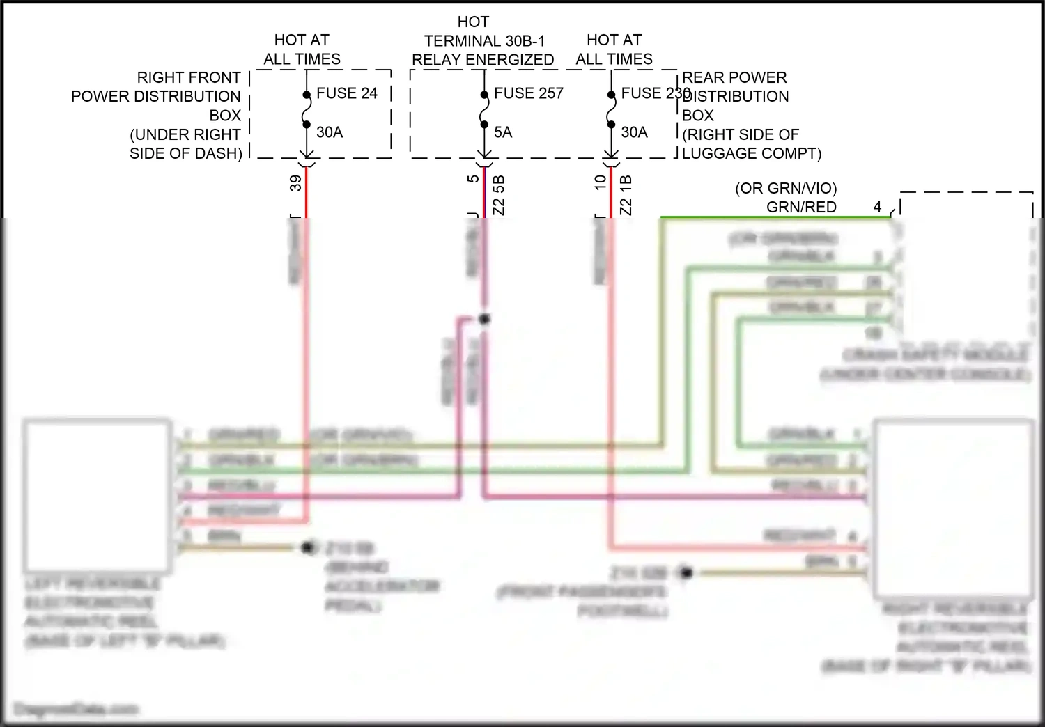 Wiring diagram red/blu for BMW X5 G05 (2018-2023) (15 of 52)