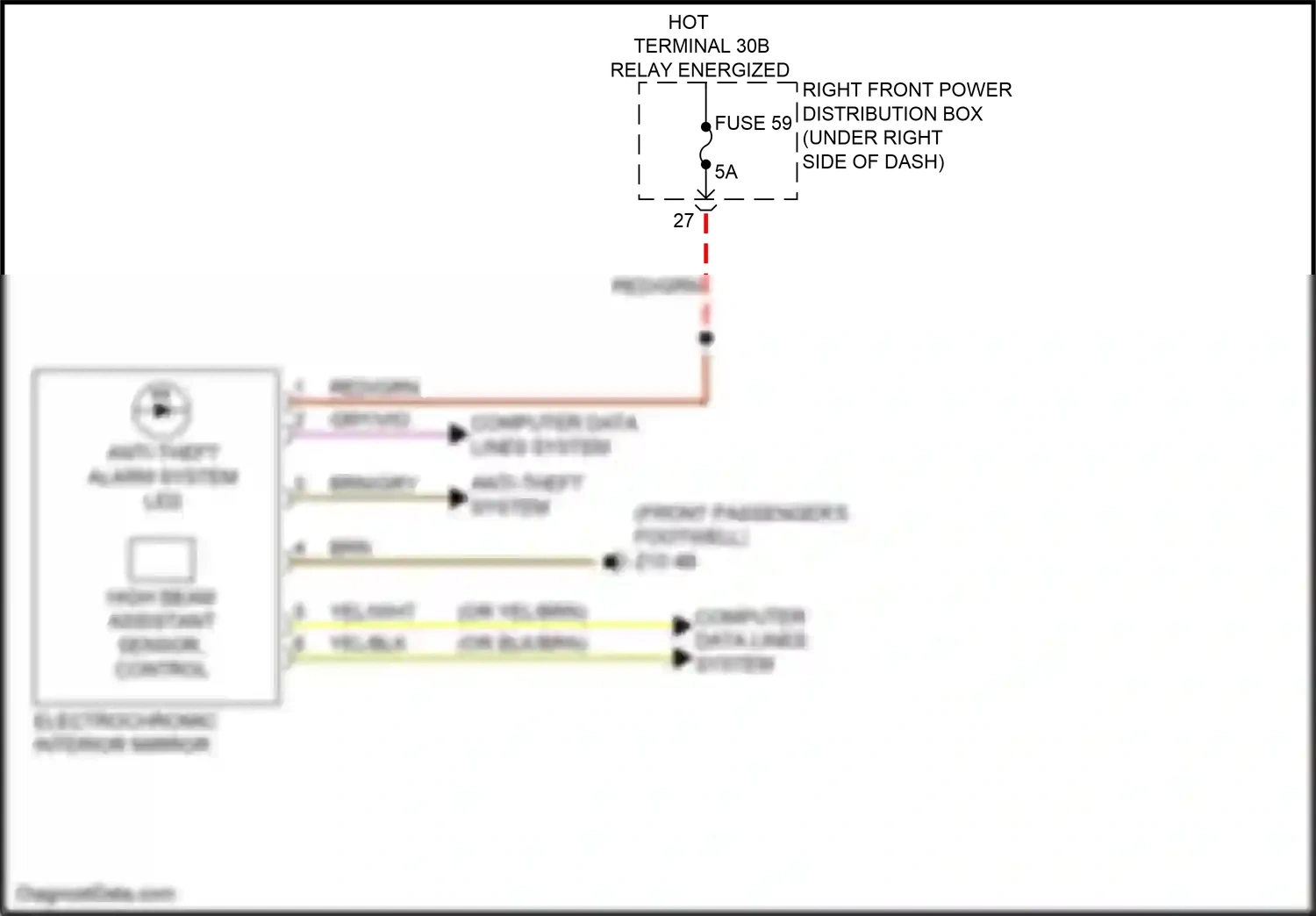 Wiring diagram right front power distribution box for BMW X5 G05 (2018-2023) (15 of 59)