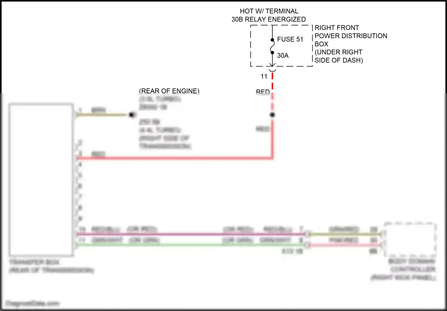 Wiring diagram right front power distribution box for BMW X5 G05 (2018-2023) (2 of 59)