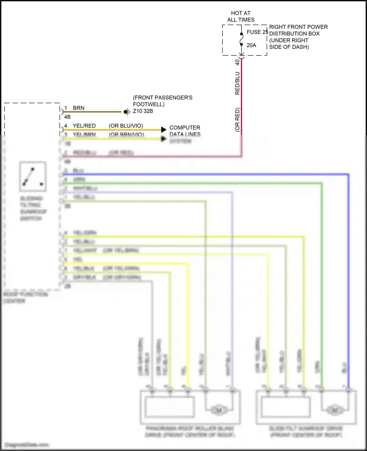 Wiring diagram right front power distribution box for BMW X5 G05 (2018-2023) (16 of 59)