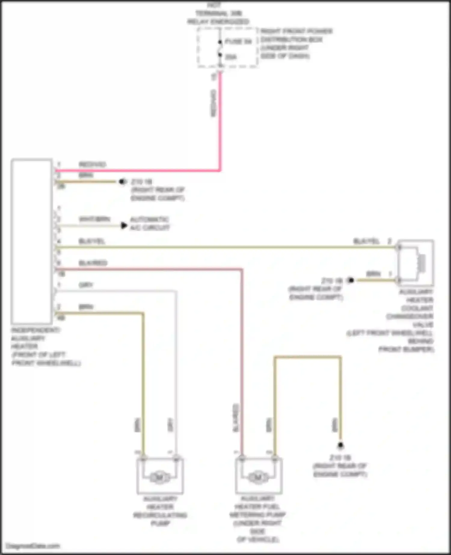 X5 BMW G18 facelift (2023-2024): Independent heating circuit