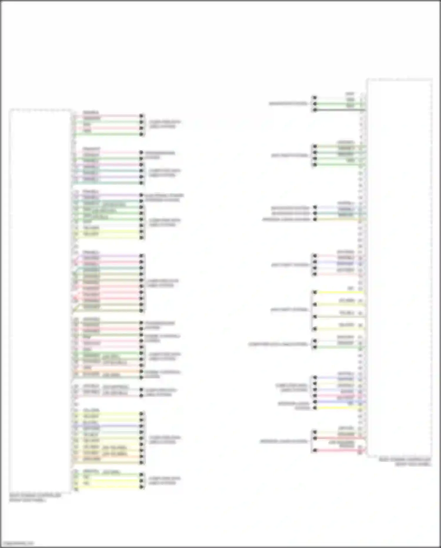 X5 BMW G18 facelift (2023-2024): Body control modules circuit (2 of 3)
