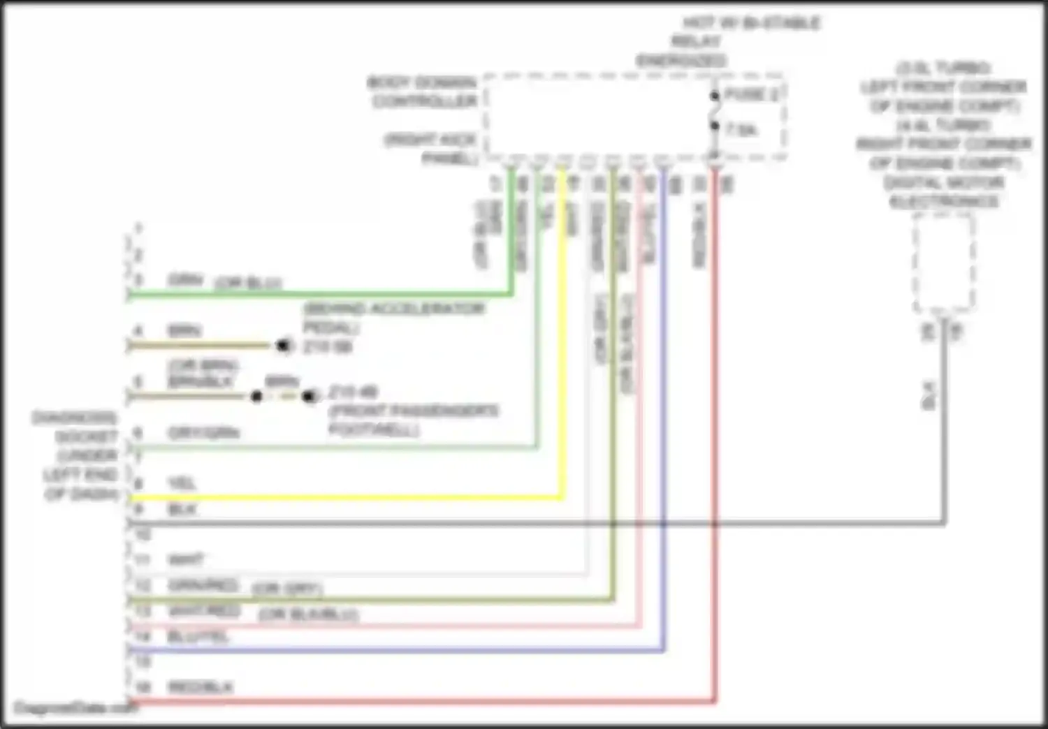 X5 BMW G18 facelift (2023-2024): Data link connector circuit