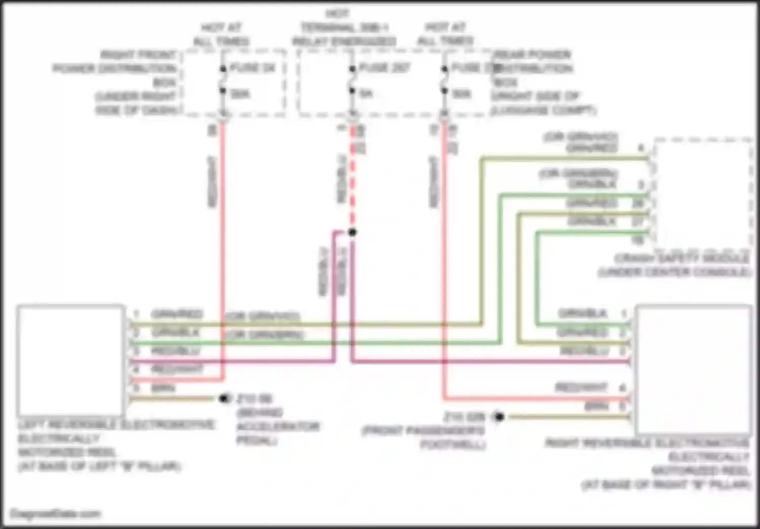 X5 BMW G18 facelift (2023-2024): Passive restraints circuit